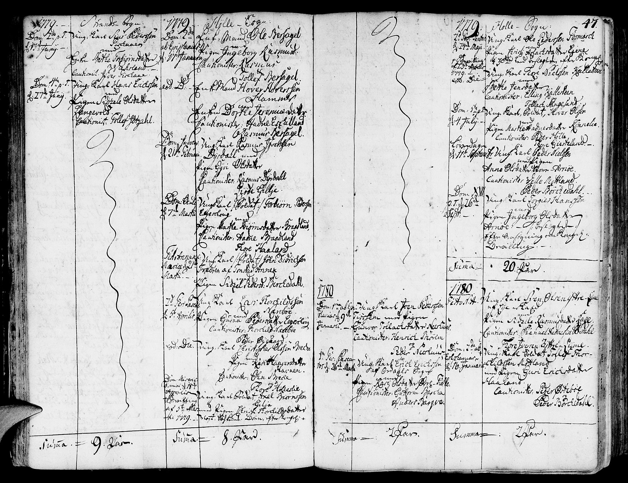 Strand sokneprestkontor, AV/SAST-A-101828/H/Ha/Haa/L0003: Parish register (official) no. A 3, 1769-1816, p. 47