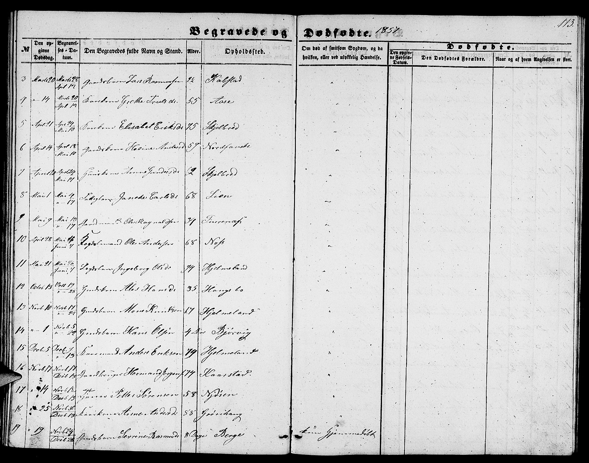 Gaular sokneprestembete, AV/SAB-A-80001/H/Hab: Parish register (copy) no. B 1, 1853-1863, p. 113