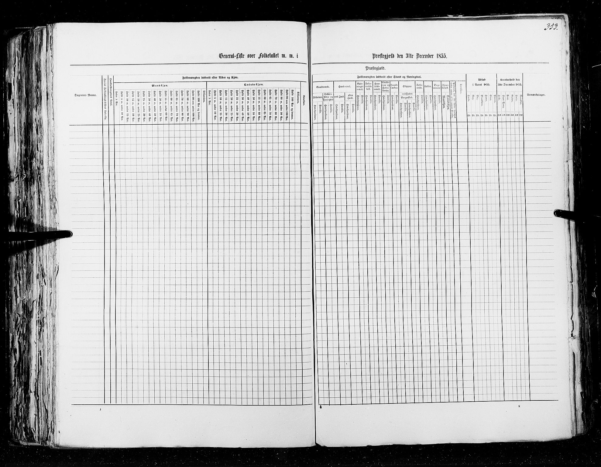 RA, Census 1855, vol. 5: Nordre Bergenhus amt, Romsdal amt og Søndre Trondhjem amt, 1855, p. 353