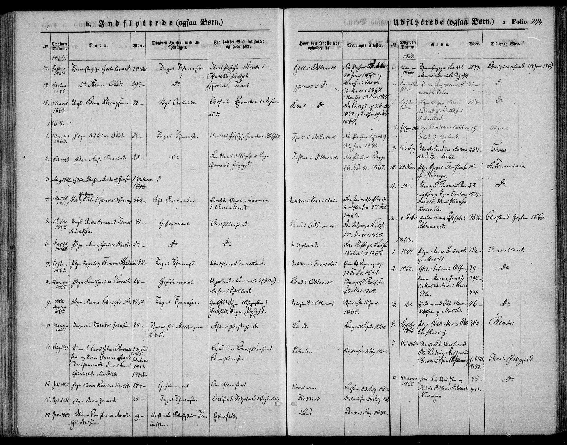 Oddernes sokneprestkontor, SAK/1111-0033/F/Fa/Faa/L0008: Parish register (official) no. A 8, 1864-1880, p. 254