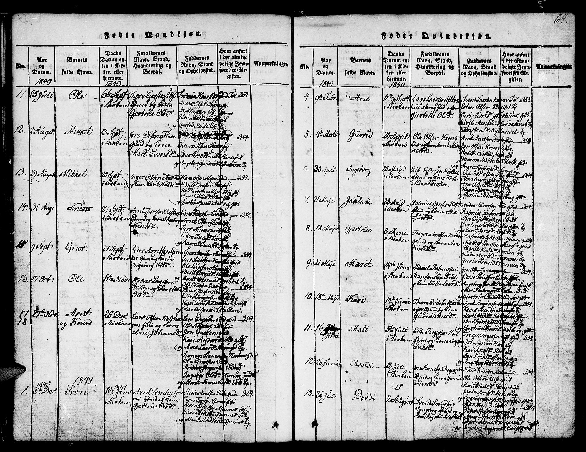 Ministerialprotokoller, klokkerbøker og fødselsregistre - Sør-Trøndelag, AV/SAT-A-1456/674/L0874: Parish register (copy) no. 674C01, 1816-1860, p. 64