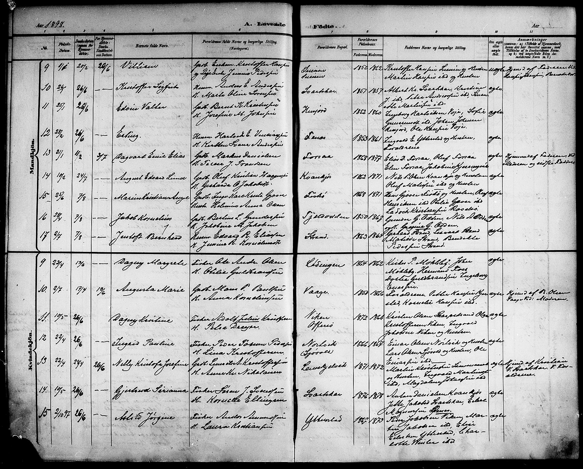 Ministerialprotokoller, klokkerbøker og fødselsregistre - Nordland, AV/SAT-A-1459/872/L1048: Parish register (copy) no. 872C04, 1898-1919