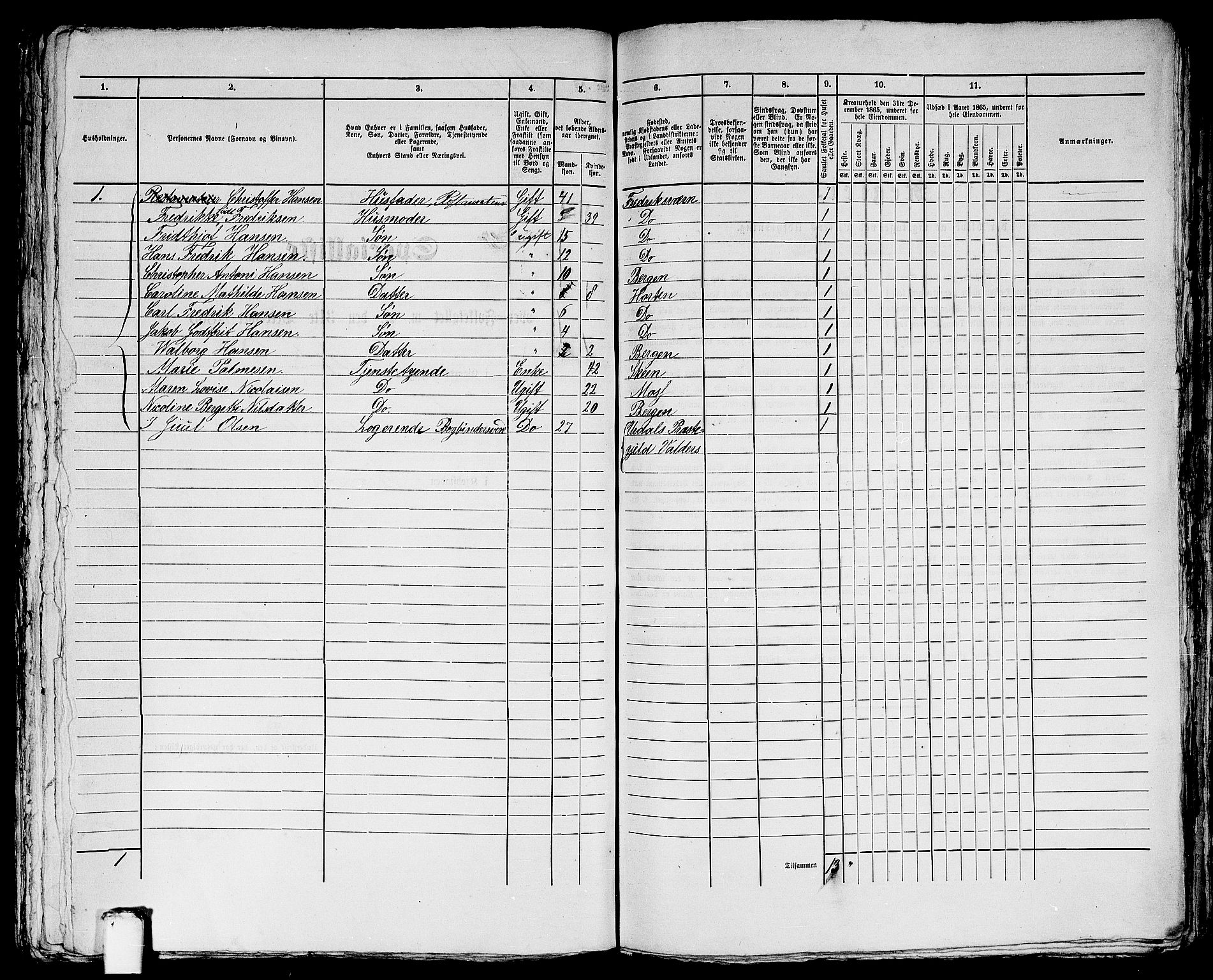 RA, 1865 census for Bergen, 1865, p. 2950