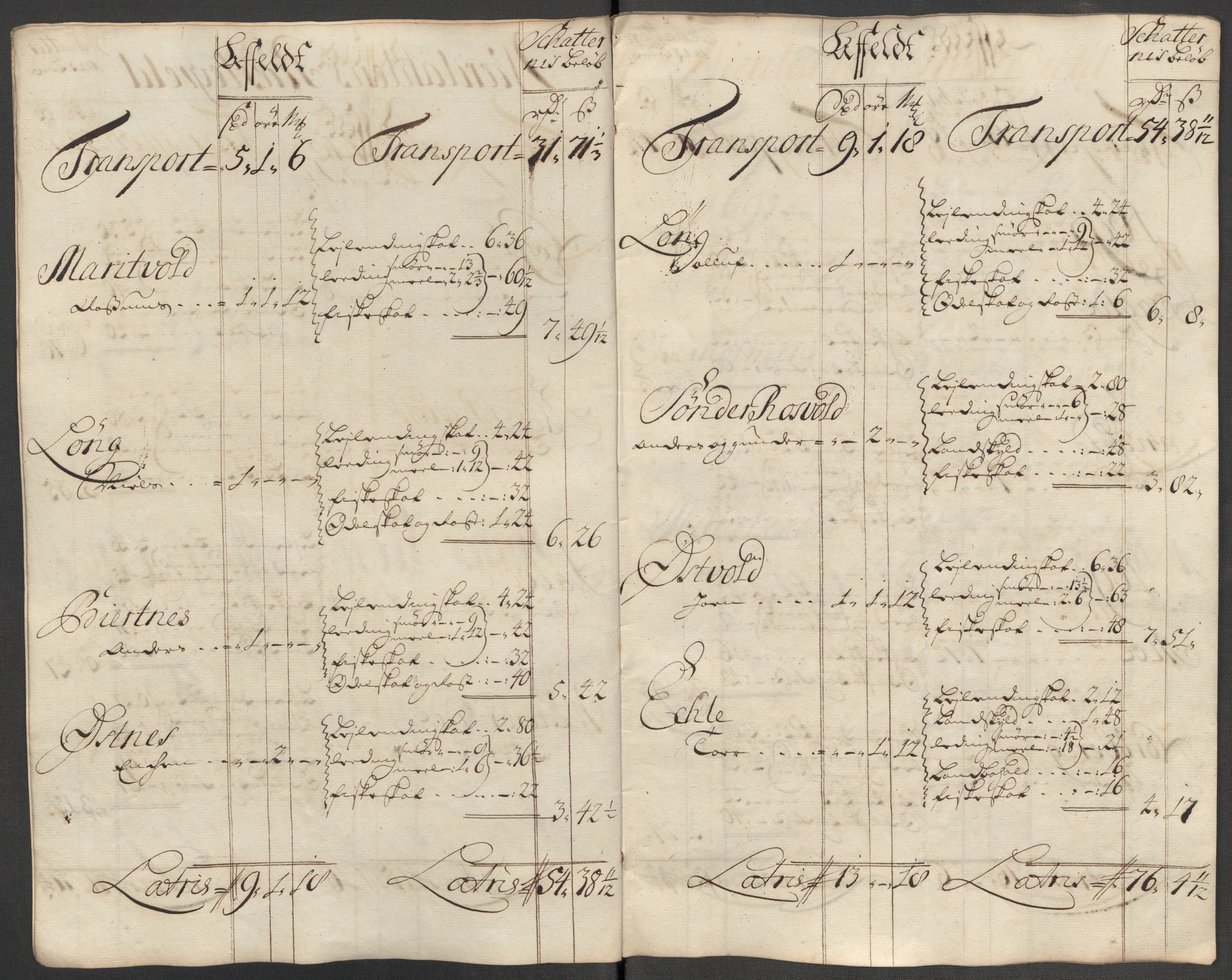 Rentekammeret inntil 1814, Reviderte regnskaper, Fogderegnskap, AV/RA-EA-4092/R62/L4204: Fogderegnskap Stjørdal og Verdal, 1714, p. 292