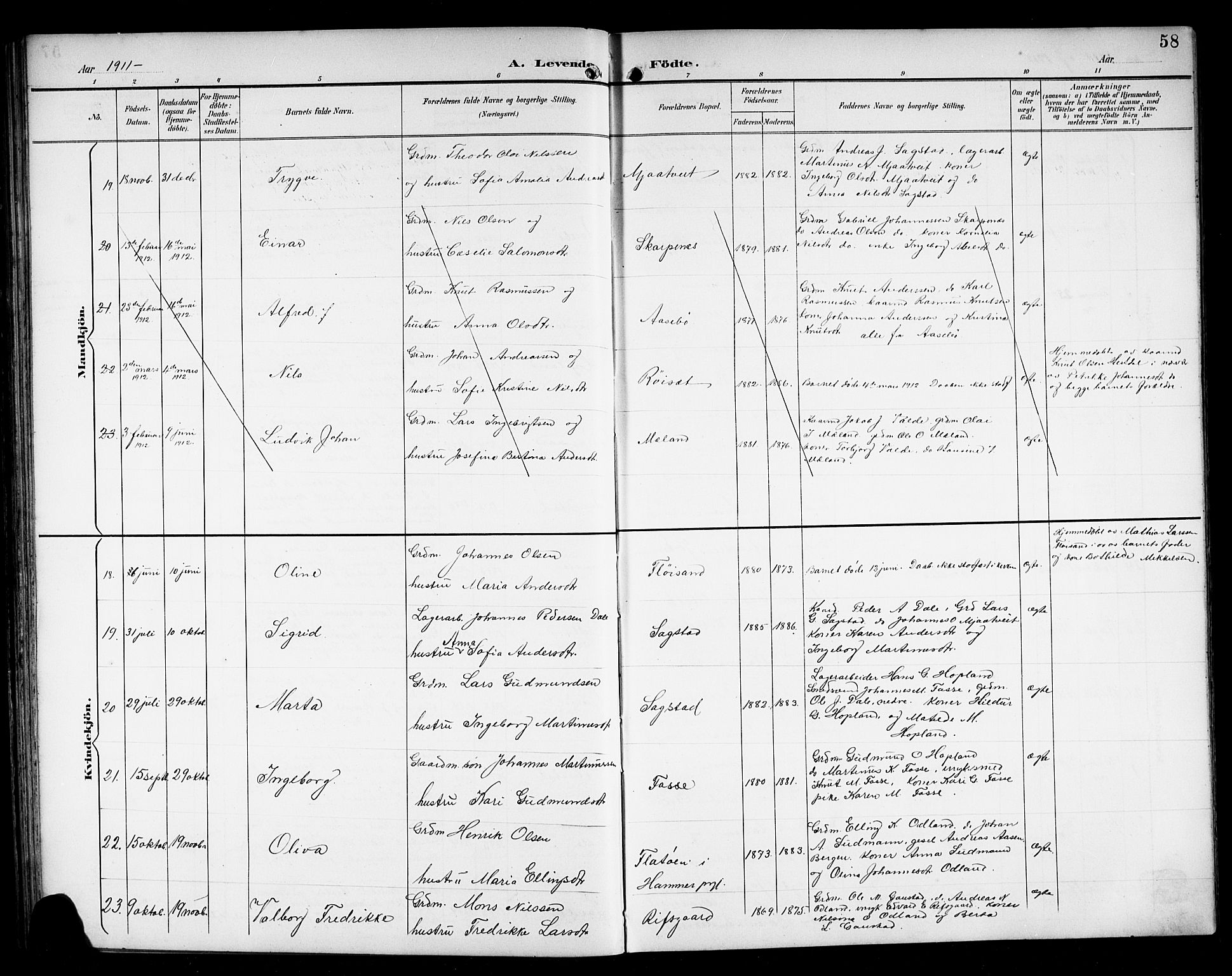 Alversund Sokneprestembete, SAB/A-73901/H/Ha/Hab: Parish register (copy) no. C 4, 1894-1924, p. 58