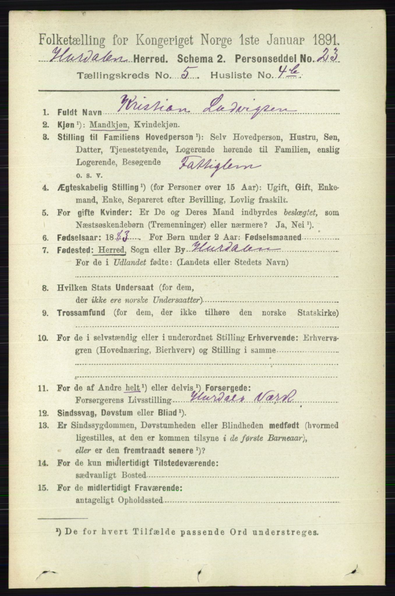 RA, 1891 census for 0239 Hurdal, 1891, p. 2062