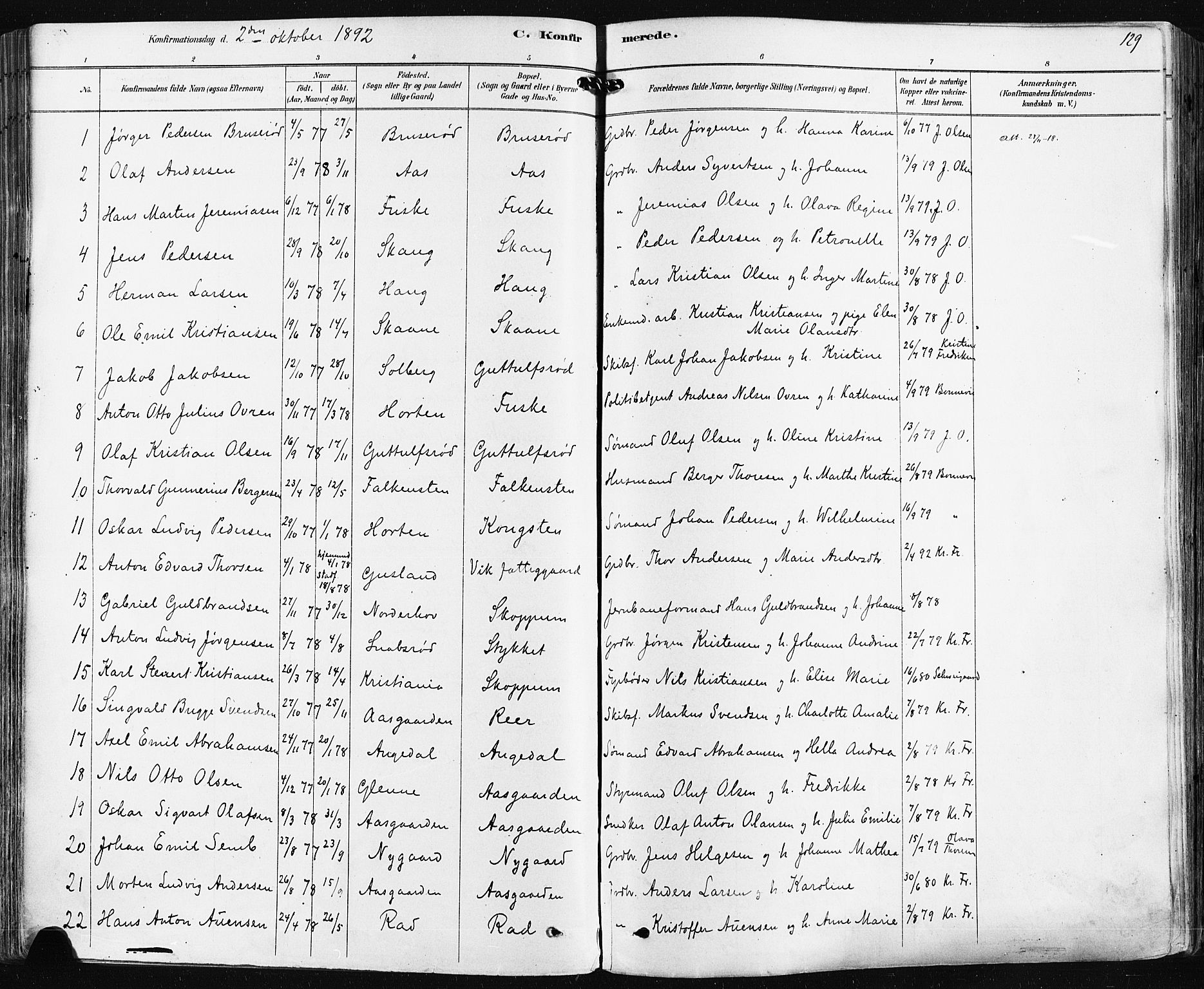 Borre kirkebøker, SAKO/A-338/F/Fa/L0009: Parish register (official) no. I 9, 1878-1896, p. 129
