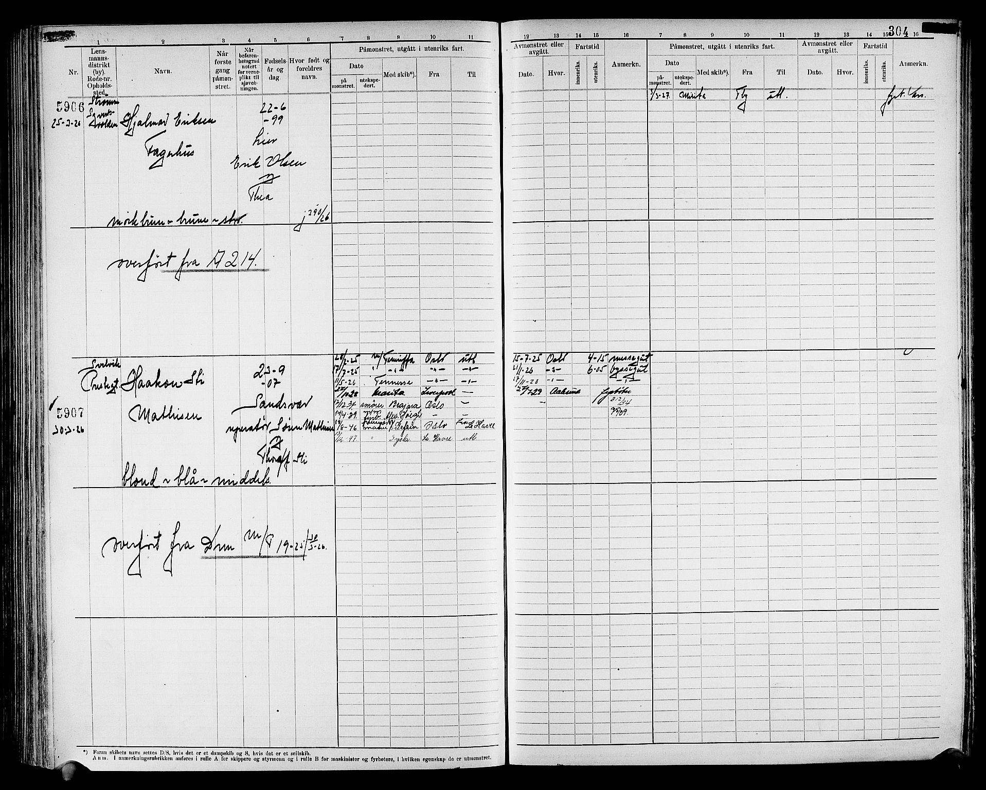 Drammen innrulleringsdistrikt, AV/SAKO-A-781/F/Fc/L0008: Hovedrulle, 1923, p. 310