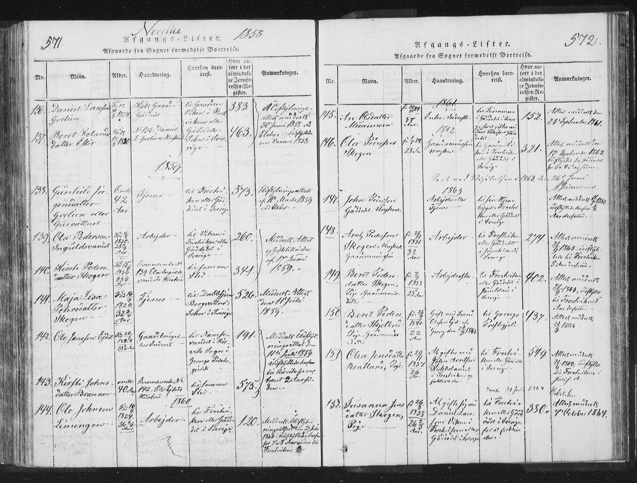 Ministerialprotokoller, klokkerbøker og fødselsregistre - Nord-Trøndelag, SAT/A-1458/755/L0491: Parish register (official) no. 755A01 /1, 1817-1864, p. 571-572