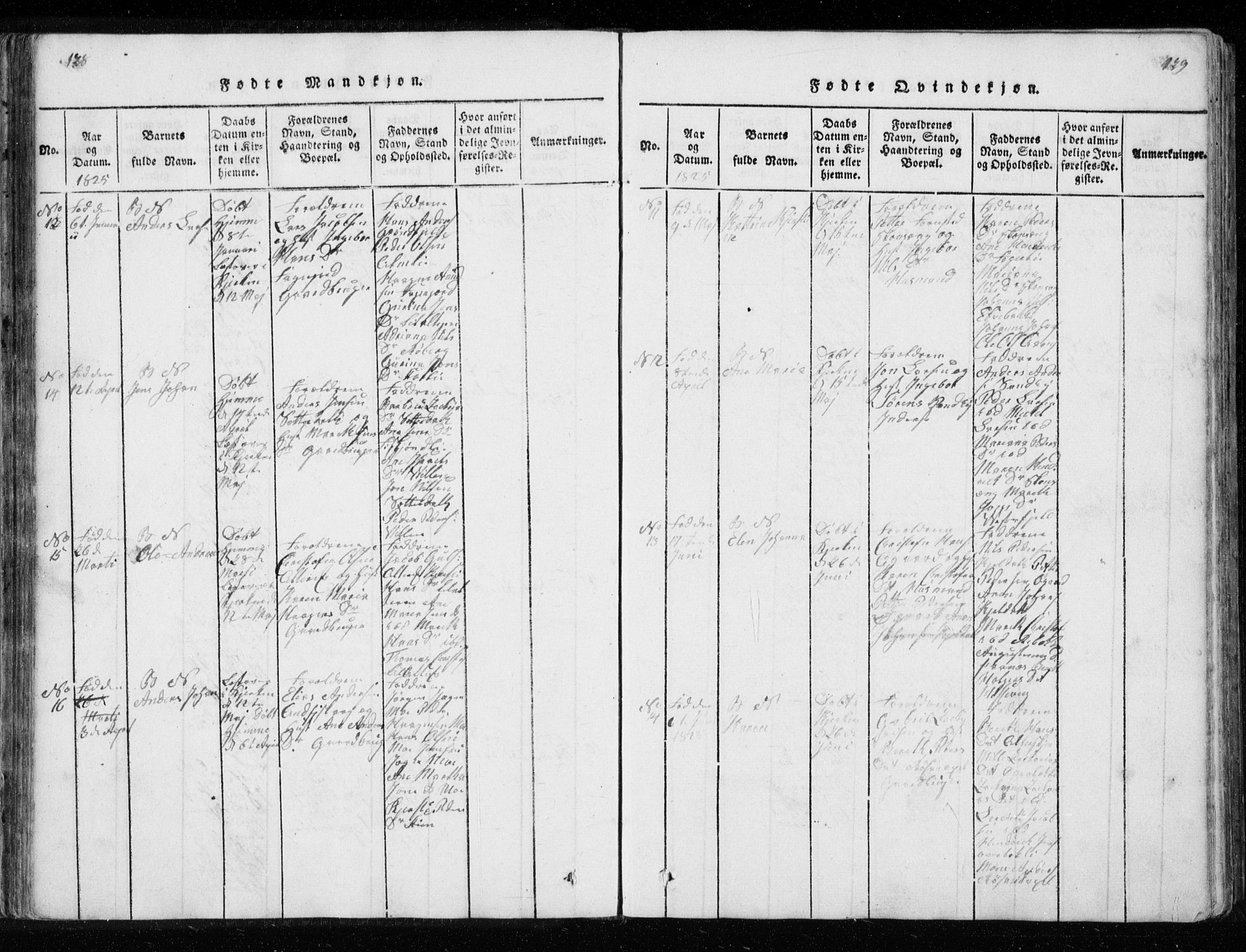 Ministerialprotokoller, klokkerbøker og fødselsregistre - Nordland, SAT/A-1459/827/L0412: Parish register (copy) no. 827C01, 1820-1841, p. 128-129