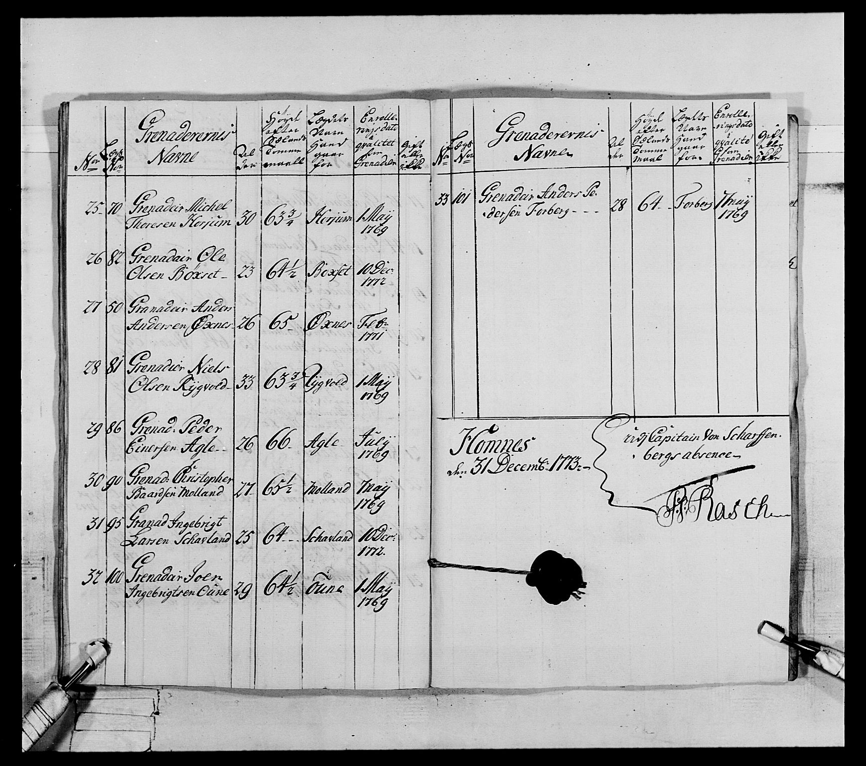 Generalitets- og kommissariatskollegiet, Det kongelige norske kommissariatskollegium, RA/EA-5420/E/Eh/L0072: 1. Trondheimske nasjonale infanteriregiment, 1773, p. 371