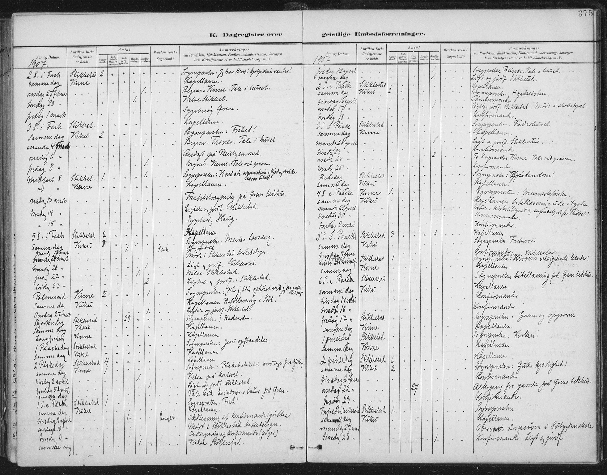 Ministerialprotokoller, klokkerbøker og fødselsregistre - Nord-Trøndelag, SAT/A-1458/723/L0246: Parish register (official) no. 723A15, 1900-1917, p. 375