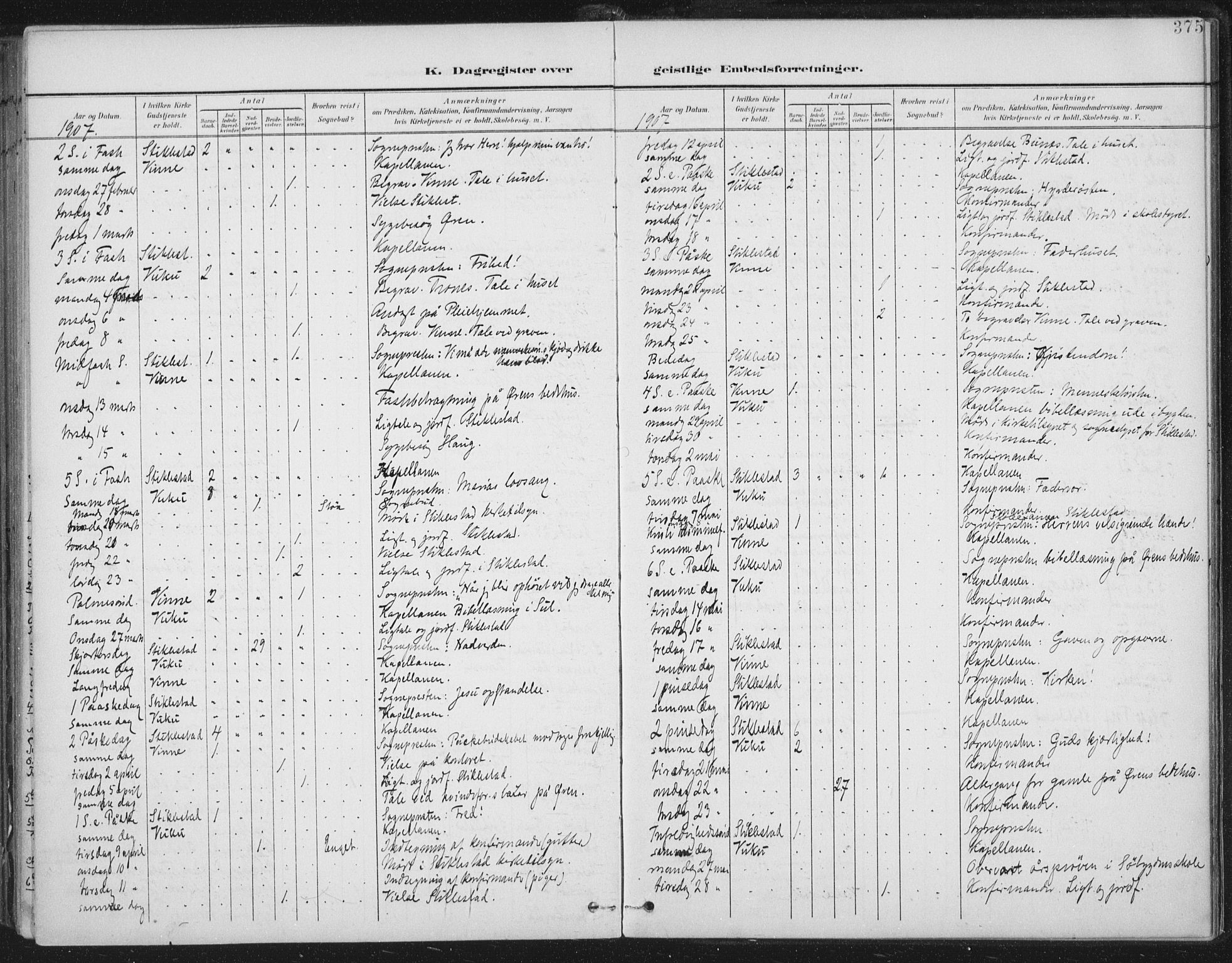 Ministerialprotokoller, klokkerbøker og fødselsregistre - Nord-Trøndelag, AV/SAT-A-1458/723/L0246: Parish register (official) no. 723A15, 1900-1917, p. 375