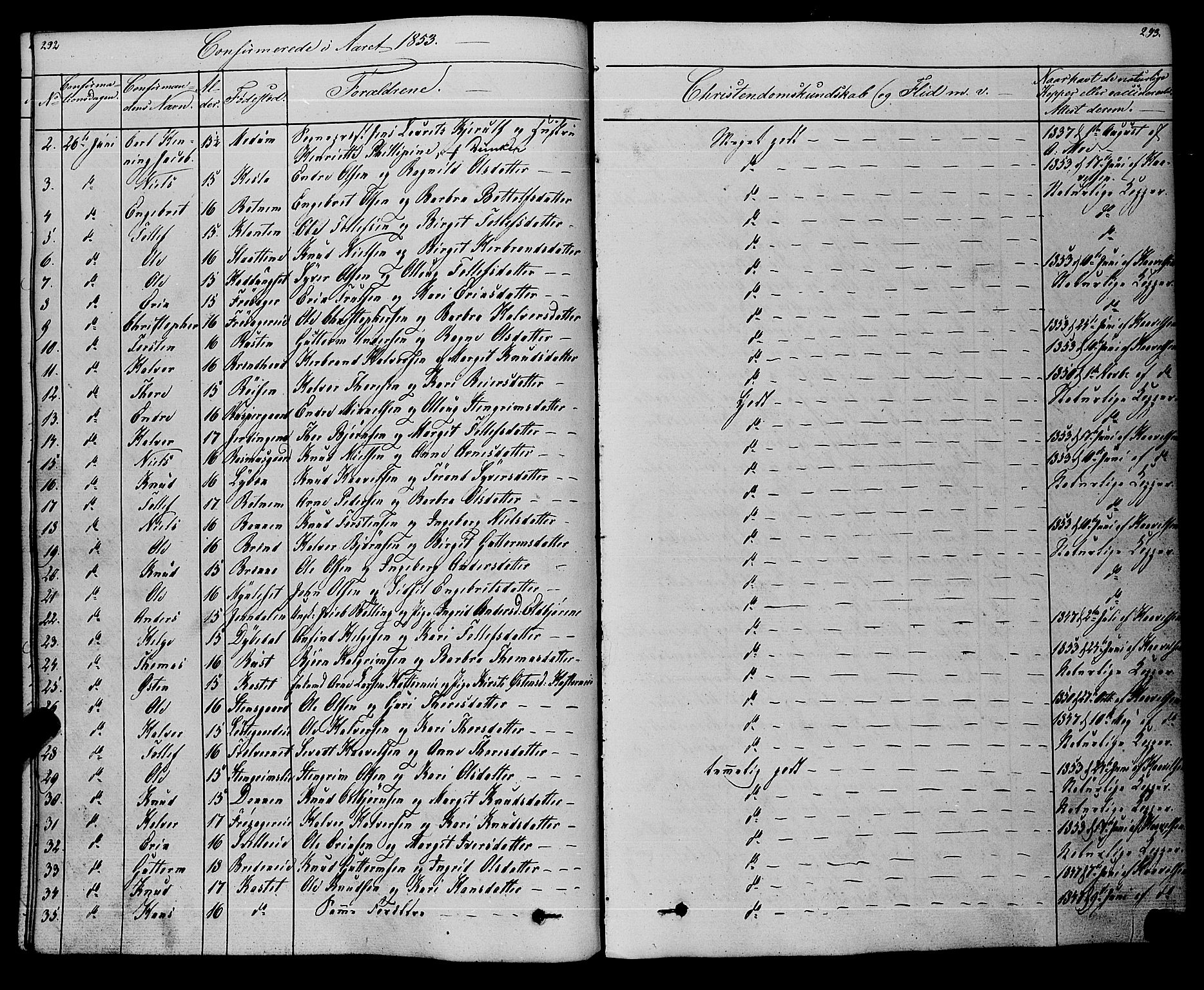 Gol kirkebøker, SAKO/A-226/F/Fa/L0002: Parish register (official) no. I 2, 1837-1863, p. 292-293