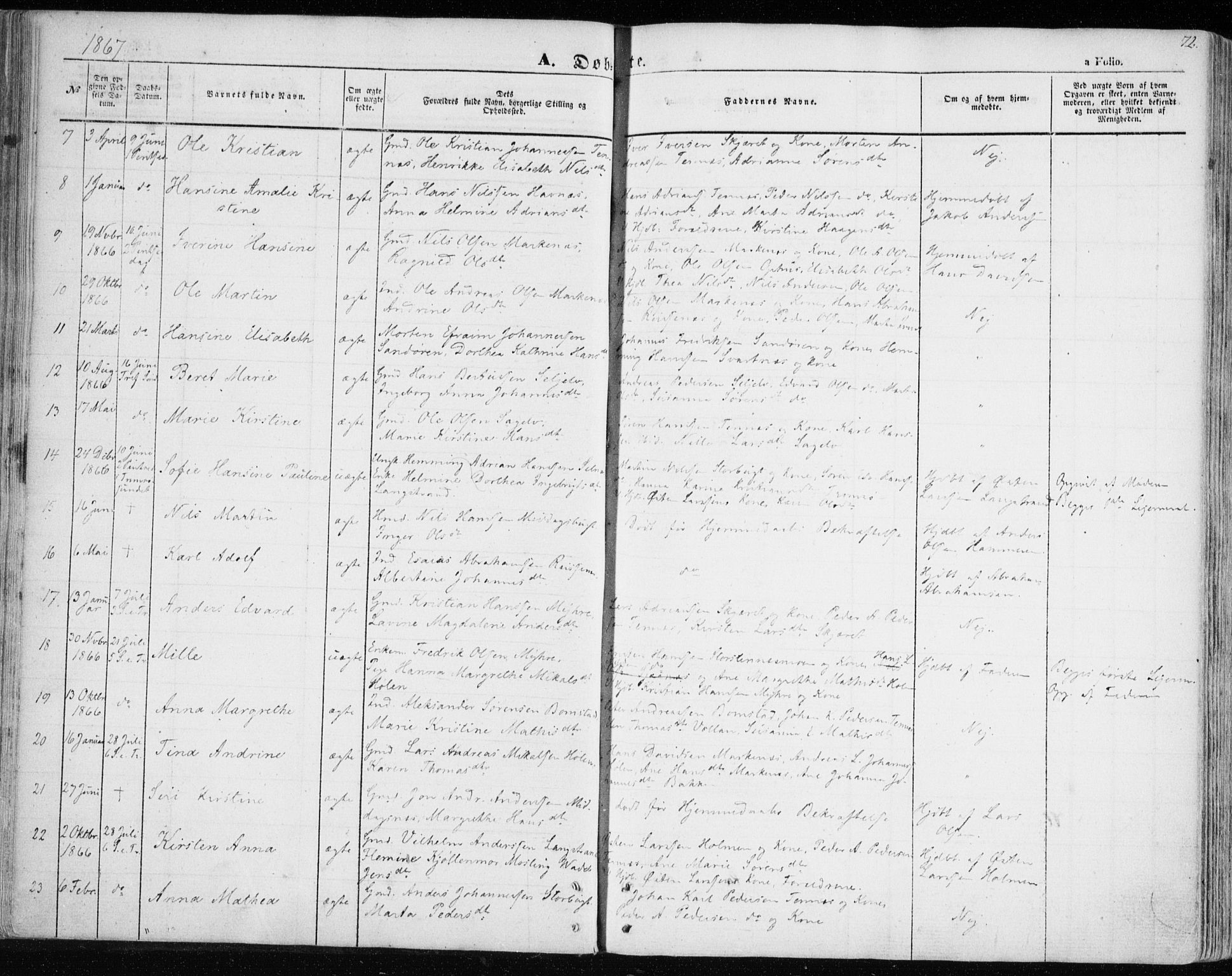 Balsfjord sokneprestembete, SATØ/S-1303/G/Ga/L0003kirke: Parish register (official) no. 3, 1856-1870, p. 72