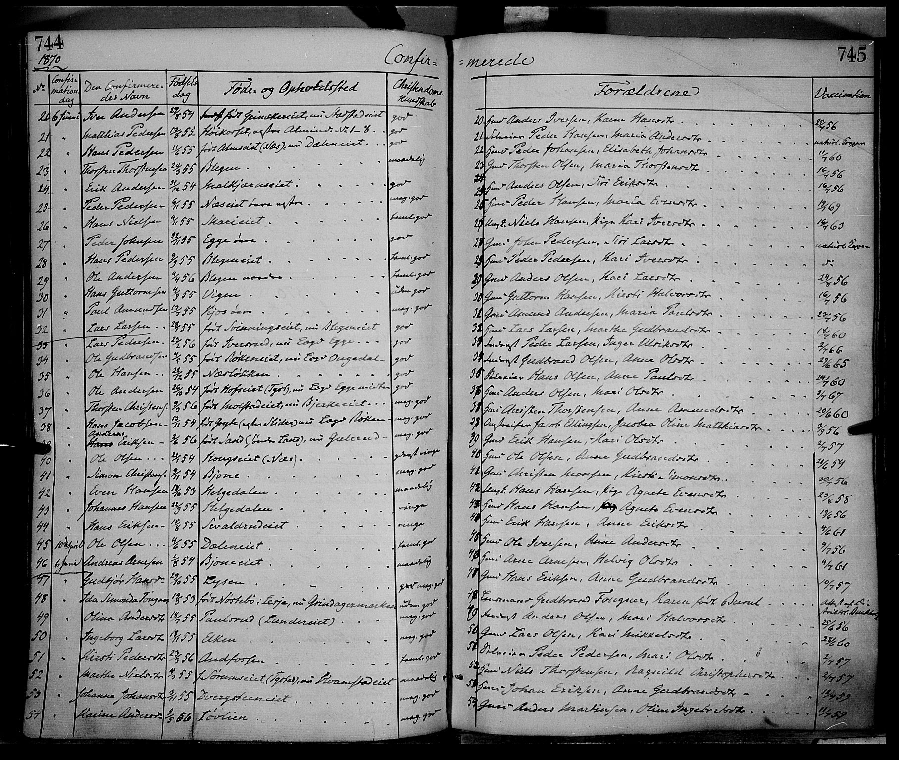 Gran prestekontor, SAH/PREST-112/H/Ha/Haa/L0012: Parish register (official) no. 12, 1856-1874, p. 744-745
