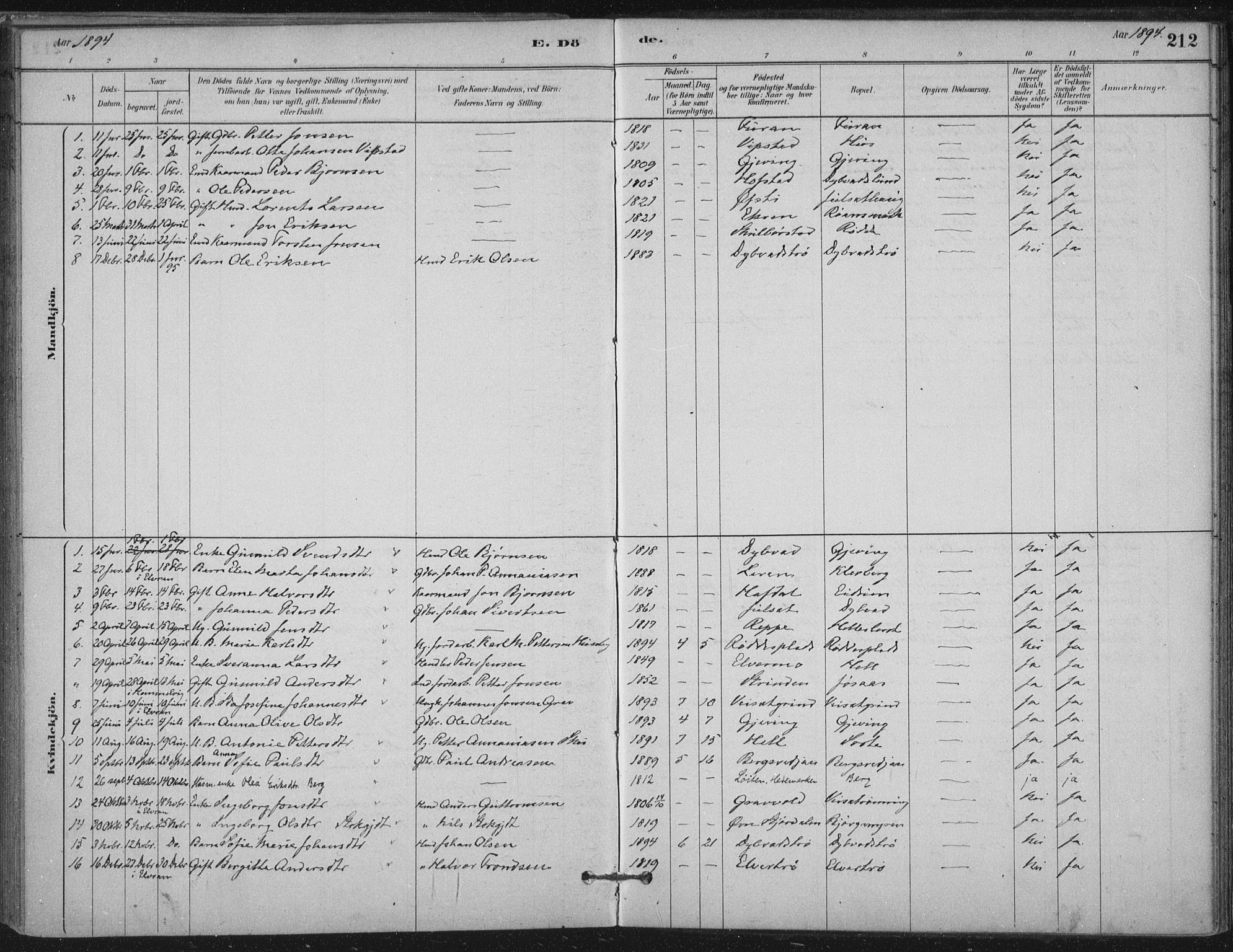 Ministerialprotokoller, klokkerbøker og fødselsregistre - Nord-Trøndelag, AV/SAT-A-1458/710/L0095: Parish register (official) no. 710A01, 1880-1914, p. 212