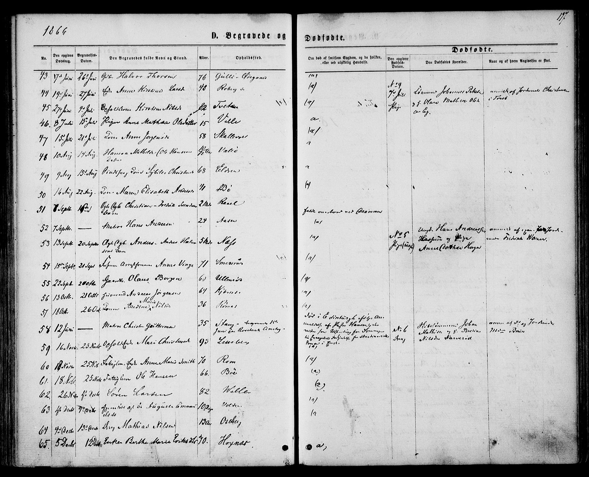 Sem kirkebøker, SAKO/A-5/F/Fa/L0008: Parish register (official) no. I 8, 1866-1873, p. 197