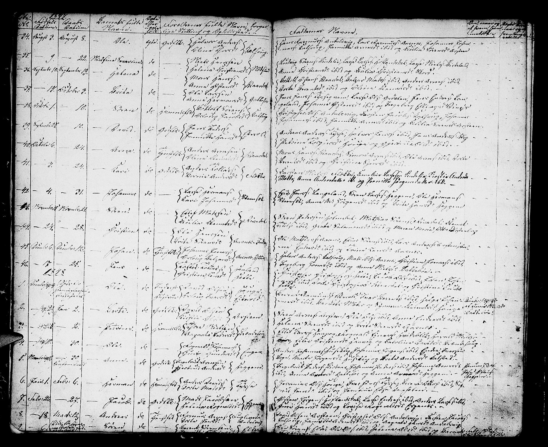 Fjaler sokneprestembete, AV/SAB-A-79801/H/Hab/Haba/L0002: Parish register (copy) no. A 2, 1846-1864, p. 6