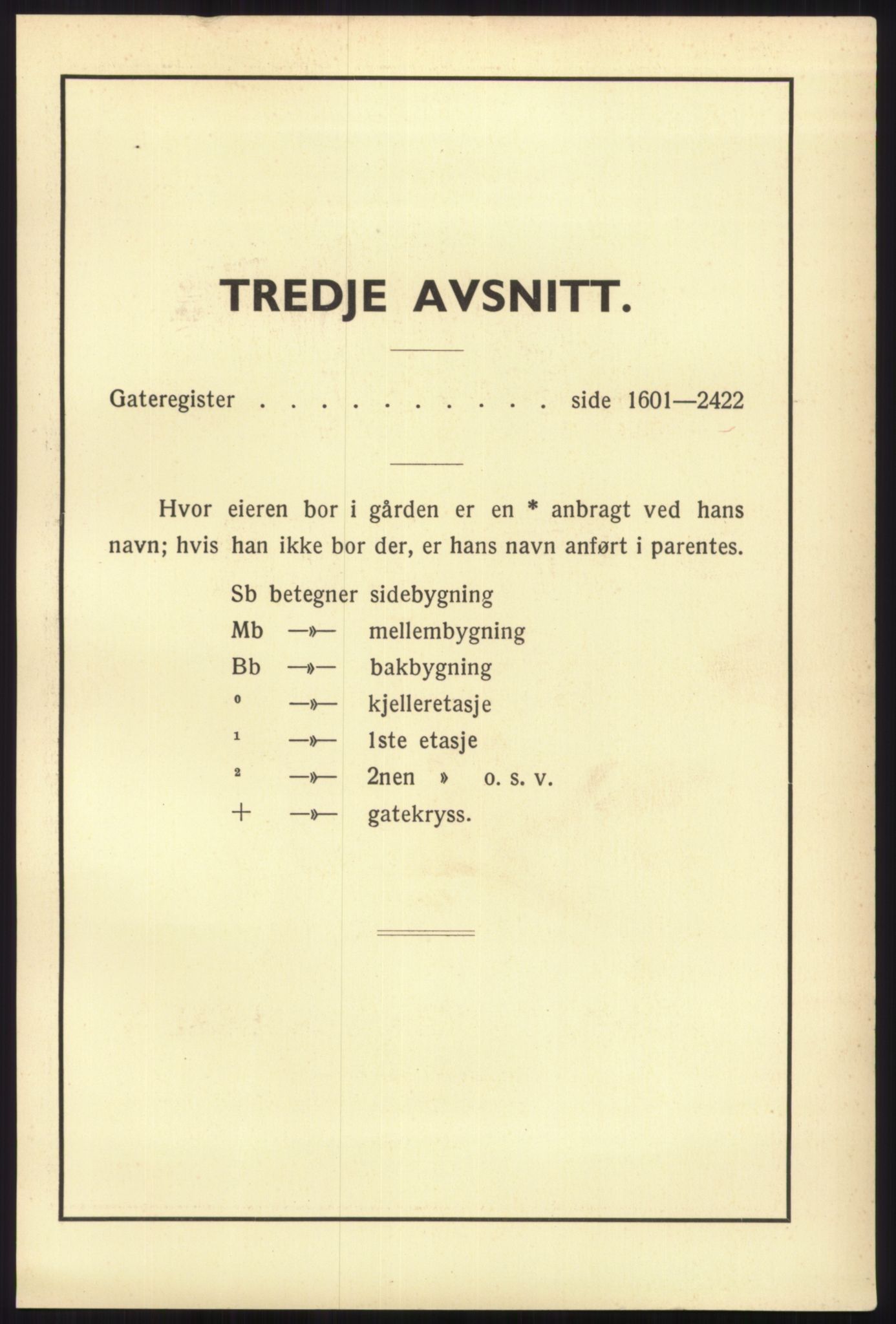 Kristiania/Oslo adressebok, PUBL/-, 1936