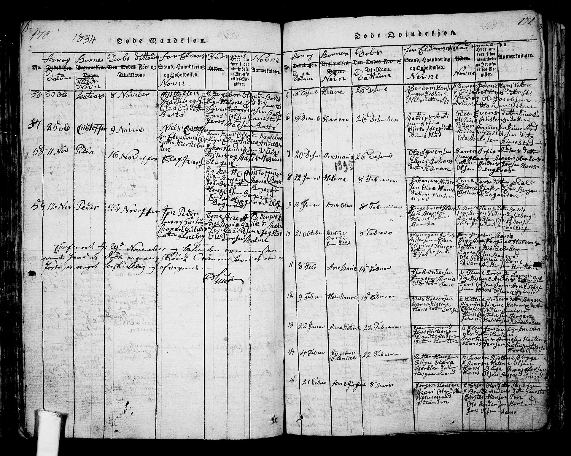 Borre kirkebøker, AV/SAKO-A-338/G/Ga/L0001: Parish register (copy) no. I 1, 1815-1851, p. 170-171