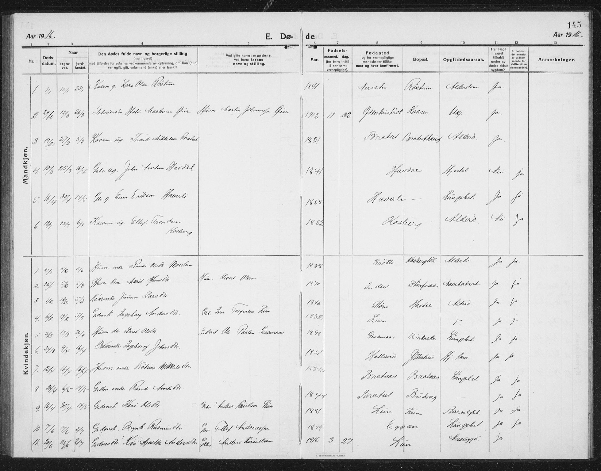 Ministerialprotokoller, klokkerbøker og fødselsregistre - Sør-Trøndelag, SAT/A-1456/675/L0888: Parish register (copy) no. 675C01, 1913-1935, p. 145