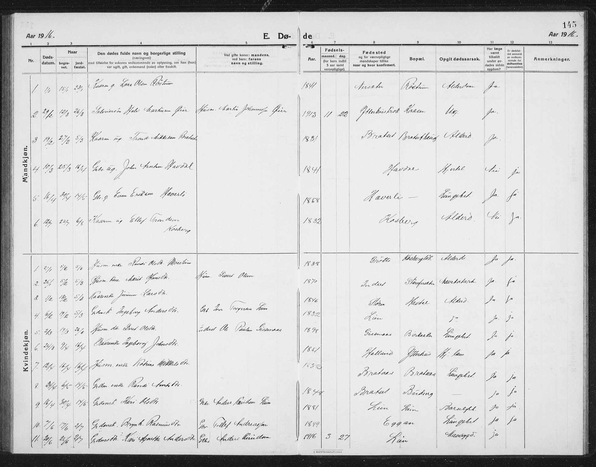 Ministerialprotokoller, klokkerbøker og fødselsregistre - Sør-Trøndelag, AV/SAT-A-1456/675/L0888: Parish register (copy) no. 675C01, 1913-1935, p. 145