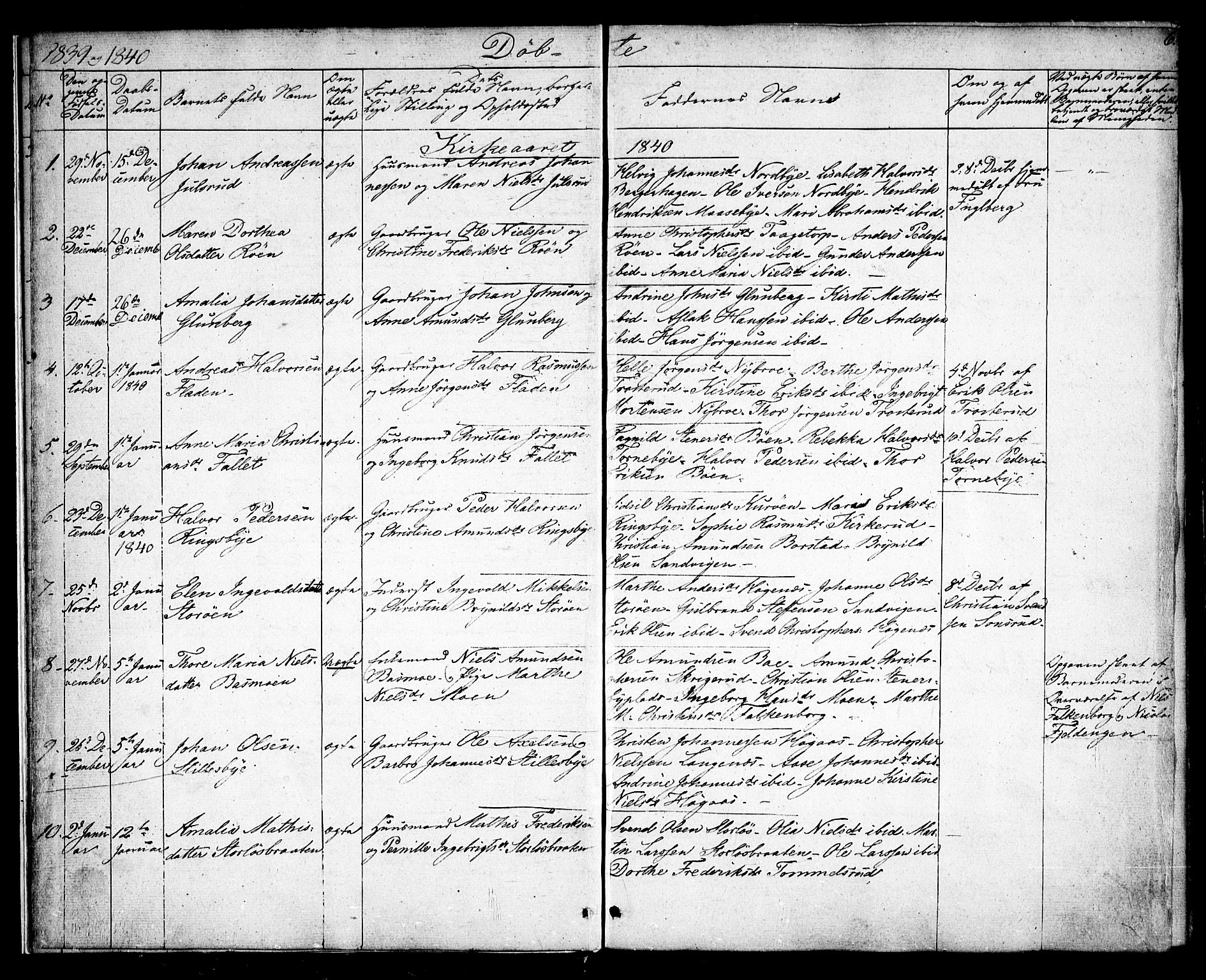 Rødenes prestekontor Kirkebøker, AV/SAO-A-2005/F/Fa/L0005: Parish register (official) no. I 5, 1838-1849, p. 6