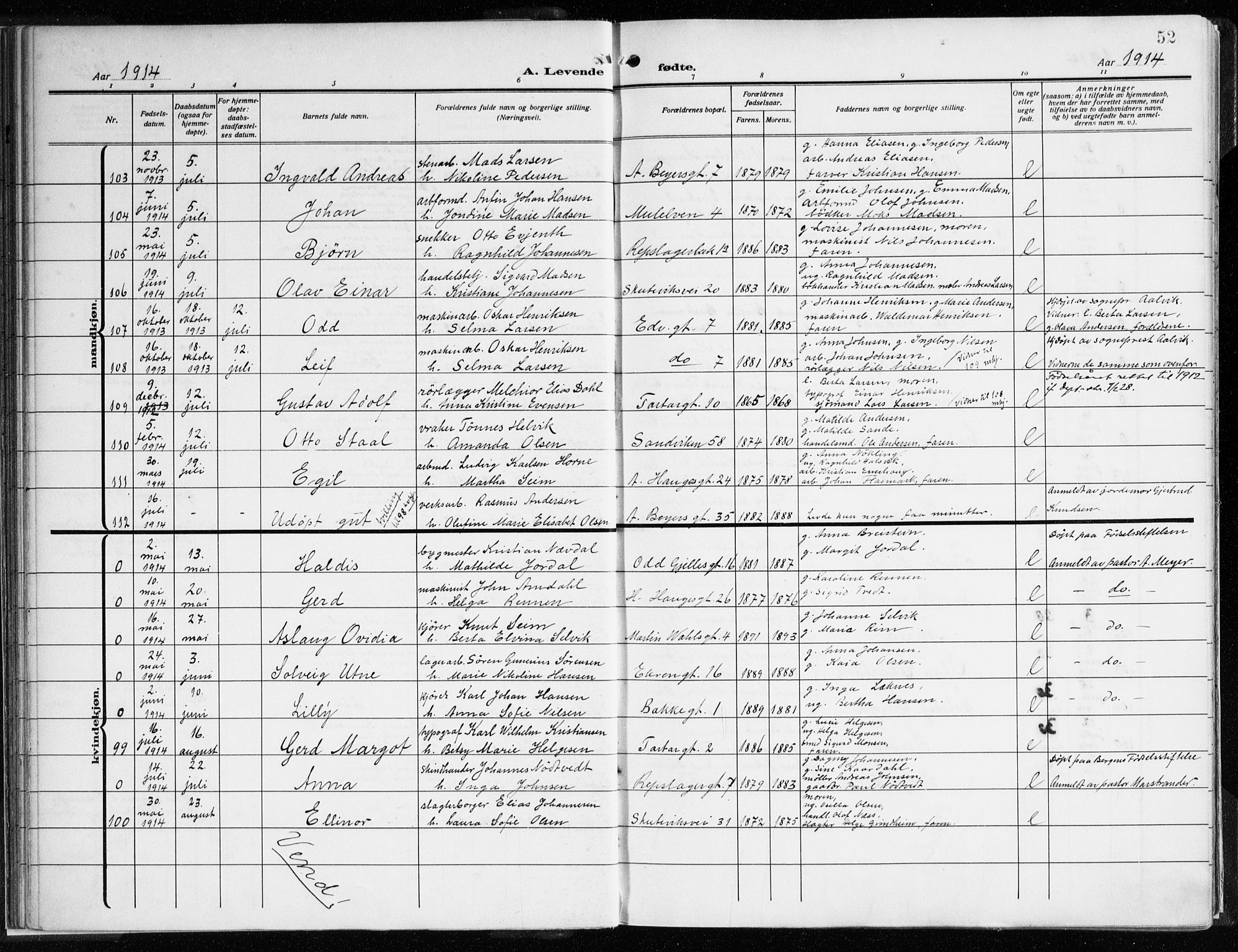 Sandviken Sokneprestembete, AV/SAB-A-77601/H/Ha/L0007: Parish register (official) no. B 4, 1912-1924, p. 52