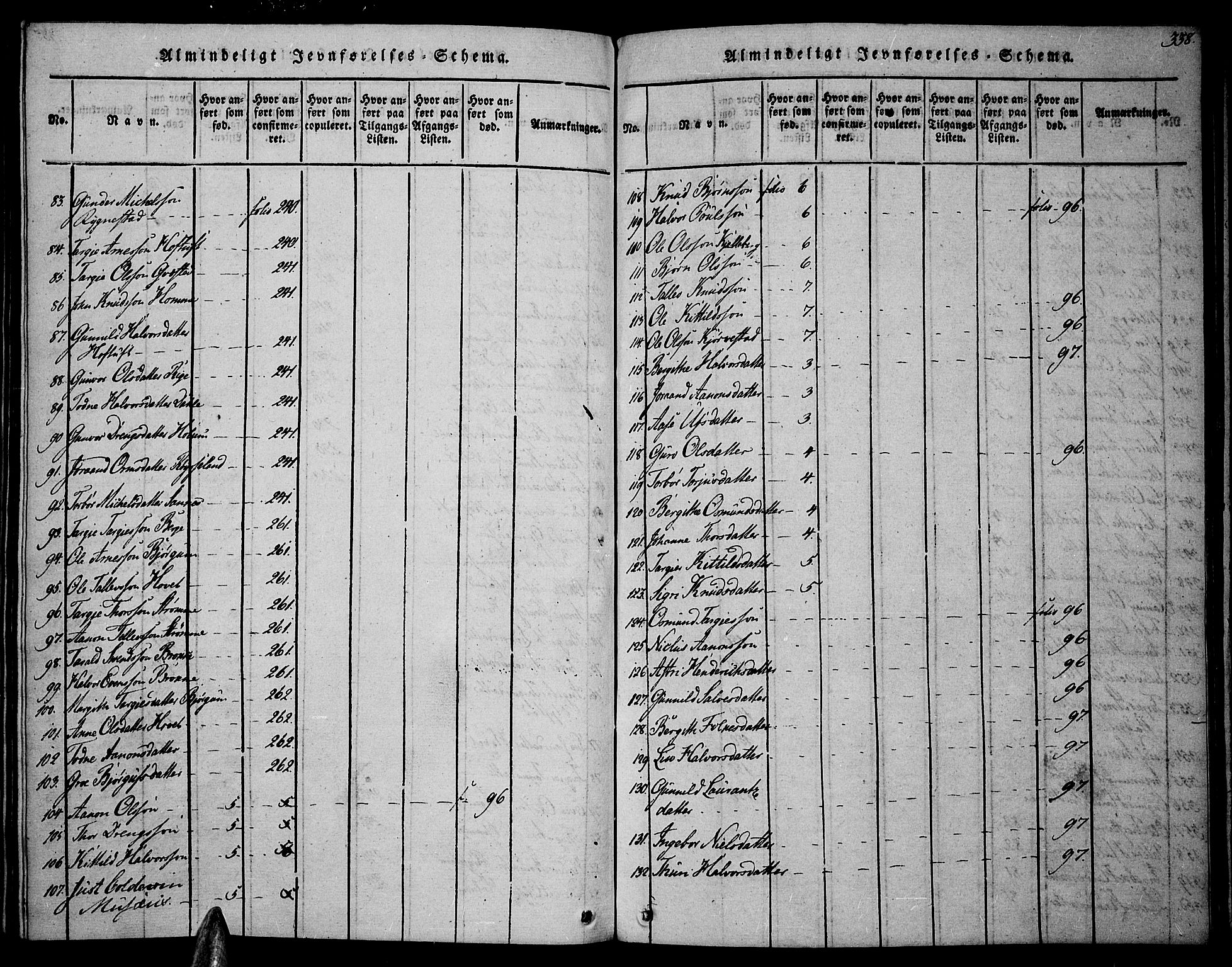 Valle sokneprestkontor, SAK/1111-0044/F/Fa/Fac/L0005: Parish register (official) no. A 5 /1, 1816-1831, p. 338