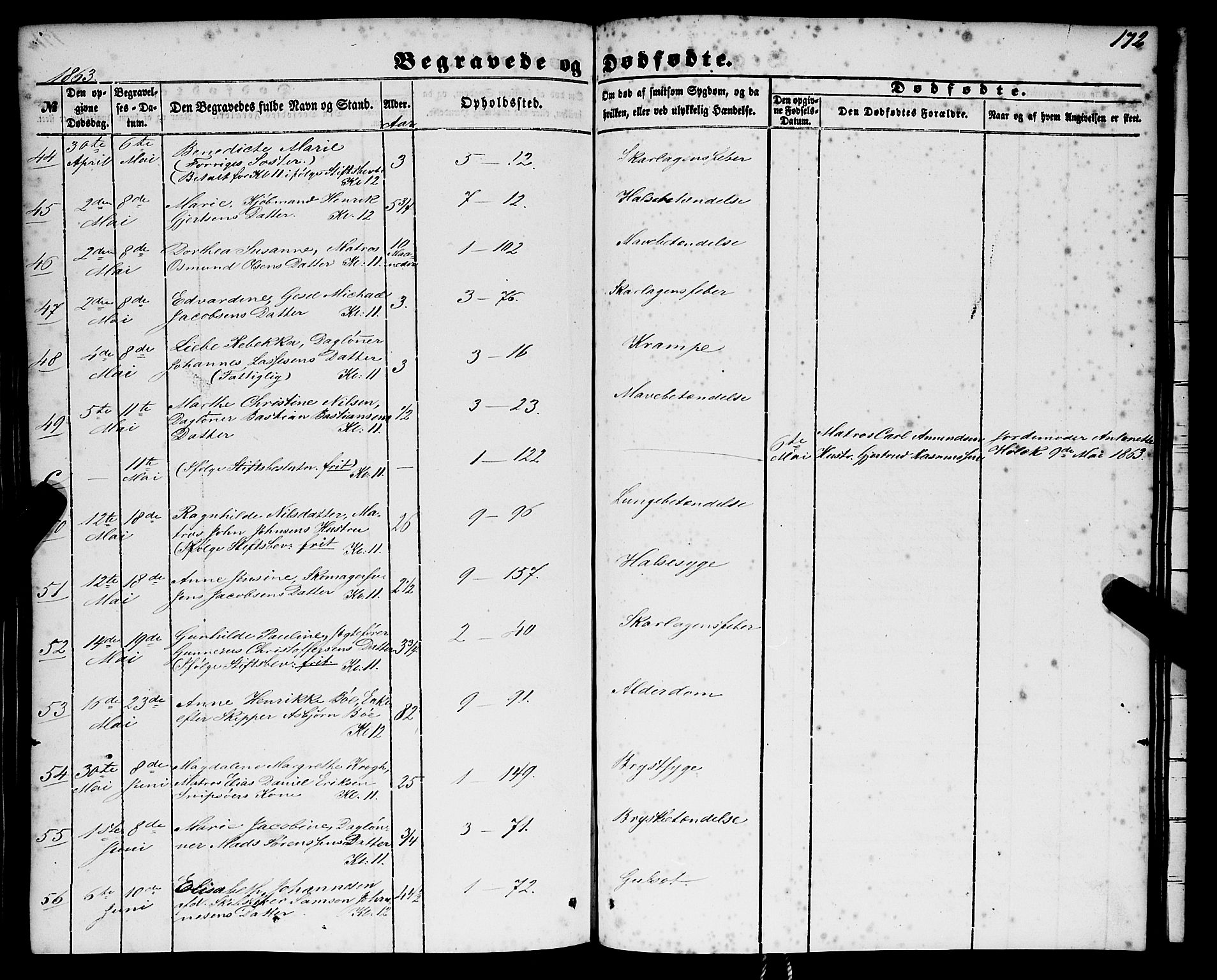 Nykirken Sokneprestembete, AV/SAB-A-77101/H/Haa/L0042: Parish register (official) no. E 2, 1850-1868, p. 172