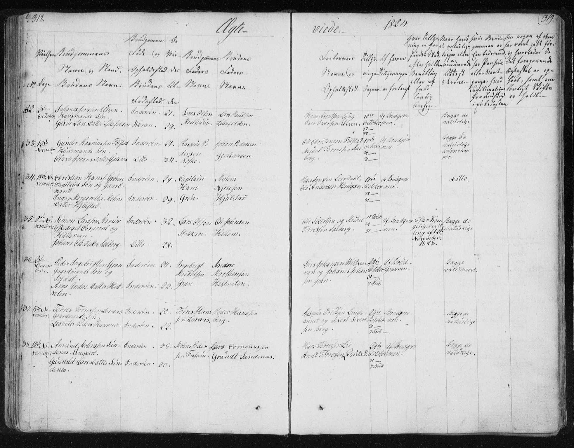 Ministerialprotokoller, klokkerbøker og fødselsregistre - Nord-Trøndelag, AV/SAT-A-1458/730/L0276: Parish register (official) no. 730A05, 1822-1830, p. 318-319