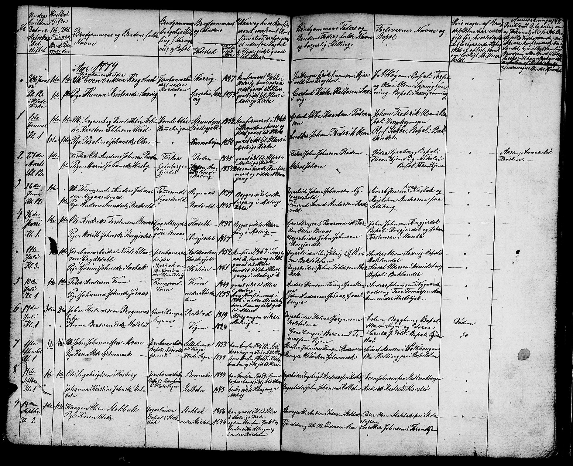 Ministerialprotokoller, klokkerbøker og fødselsregistre - Sør-Trøndelag, SAT/A-1456/616/L0422: Parish register (copy) no. 616C05, 1850-1888, p. 142