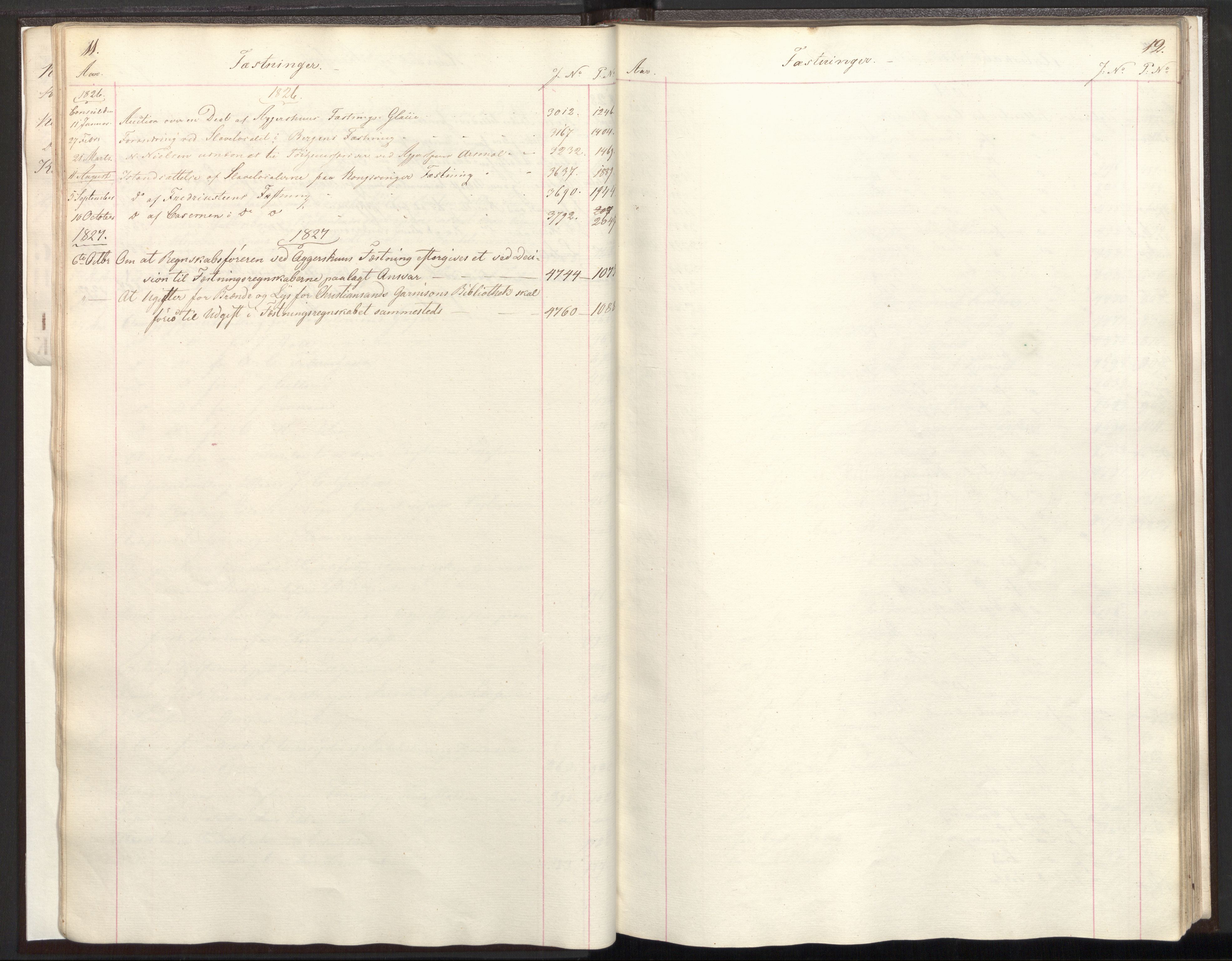 Statsrådsavdelingen i Stockholm, RA/S-1003/C/Ca/L0004: Det norske Statsraads Journal- og Hovedprotokollregister, 1826-1828, p. 11-12
