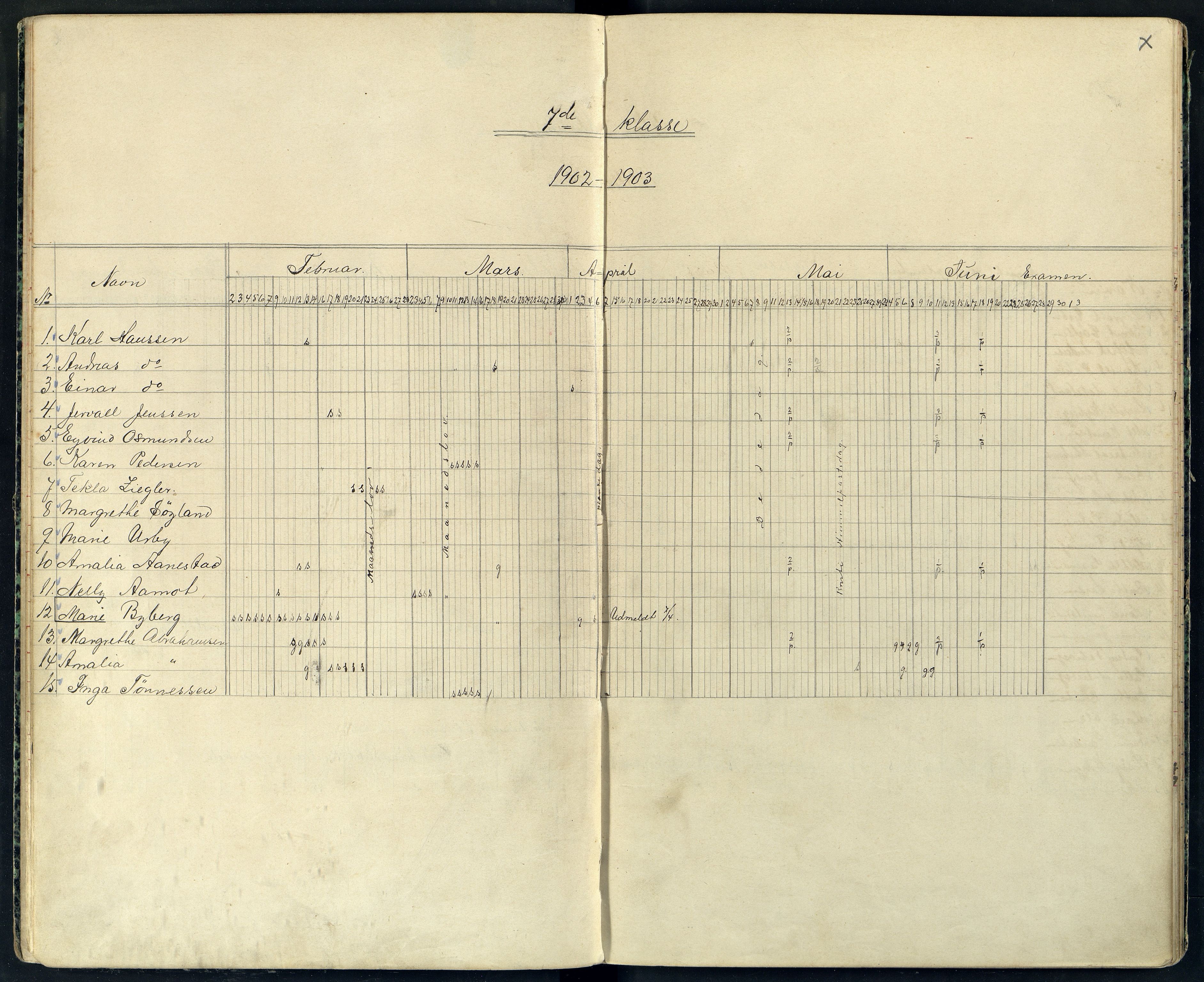 Farsund By - Farsund Folkeskole, ARKSOR/1003FB550/I/L0005: Dagbok 7. kl., 1901-1914