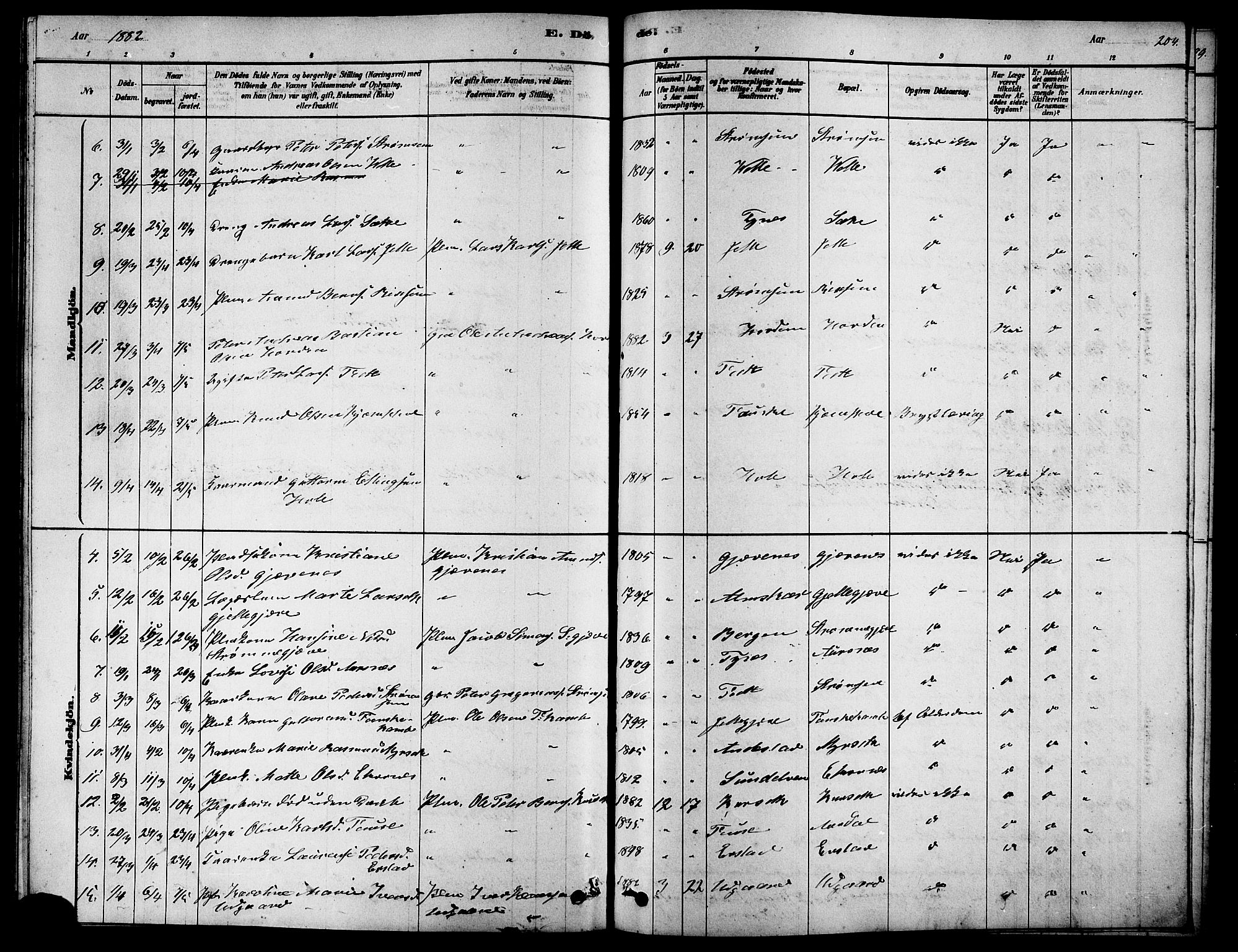 Ministerialprotokoller, klokkerbøker og fødselsregistre - Møre og Romsdal, SAT/A-1454/523/L0339: Parish register (copy) no. 523C02, 1878-1891, p. 204