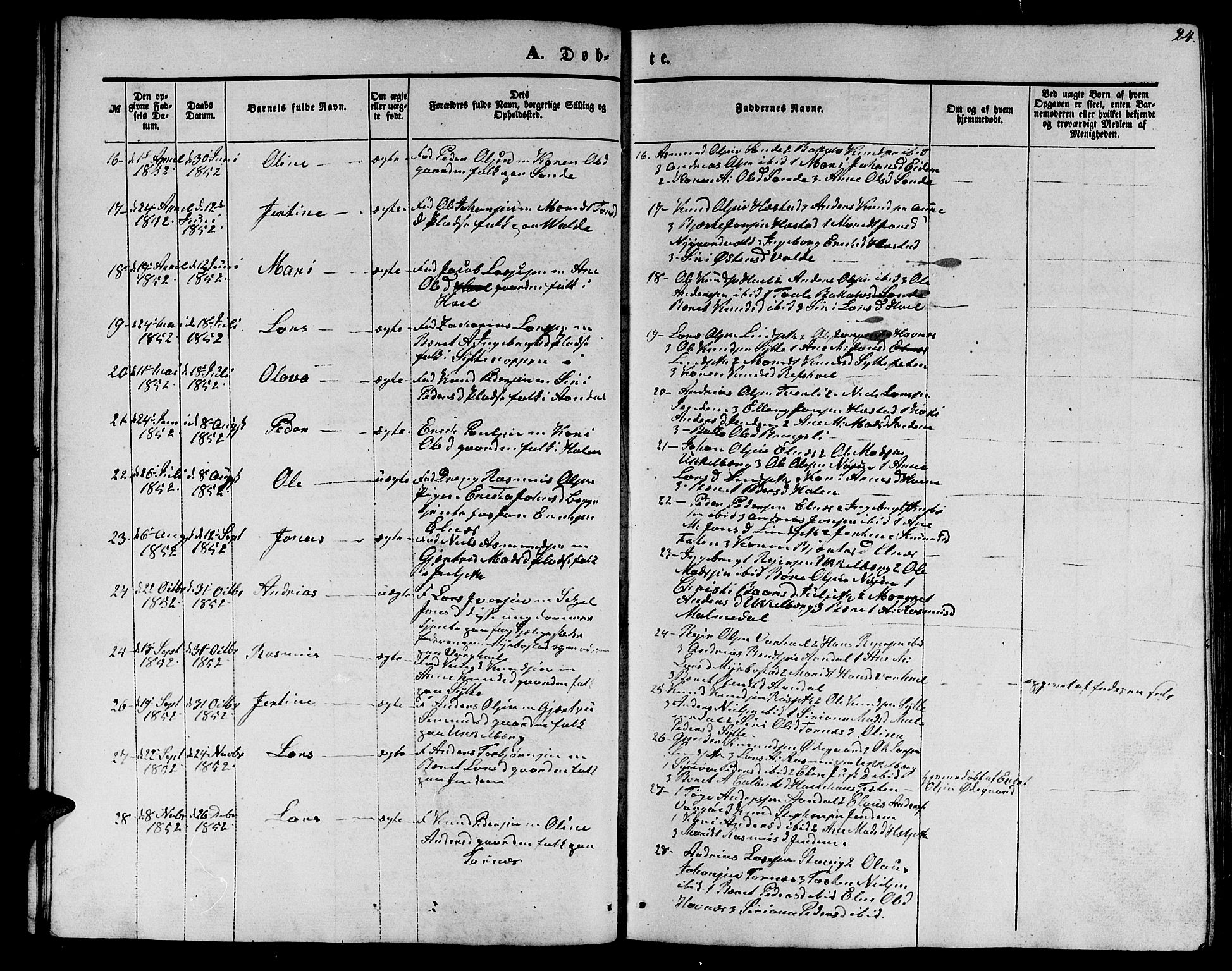 Ministerialprotokoller, klokkerbøker og fødselsregistre - Møre og Romsdal, AV/SAT-A-1454/565/L0753: Parish register (copy) no. 565C02, 1845-1870, p. 24