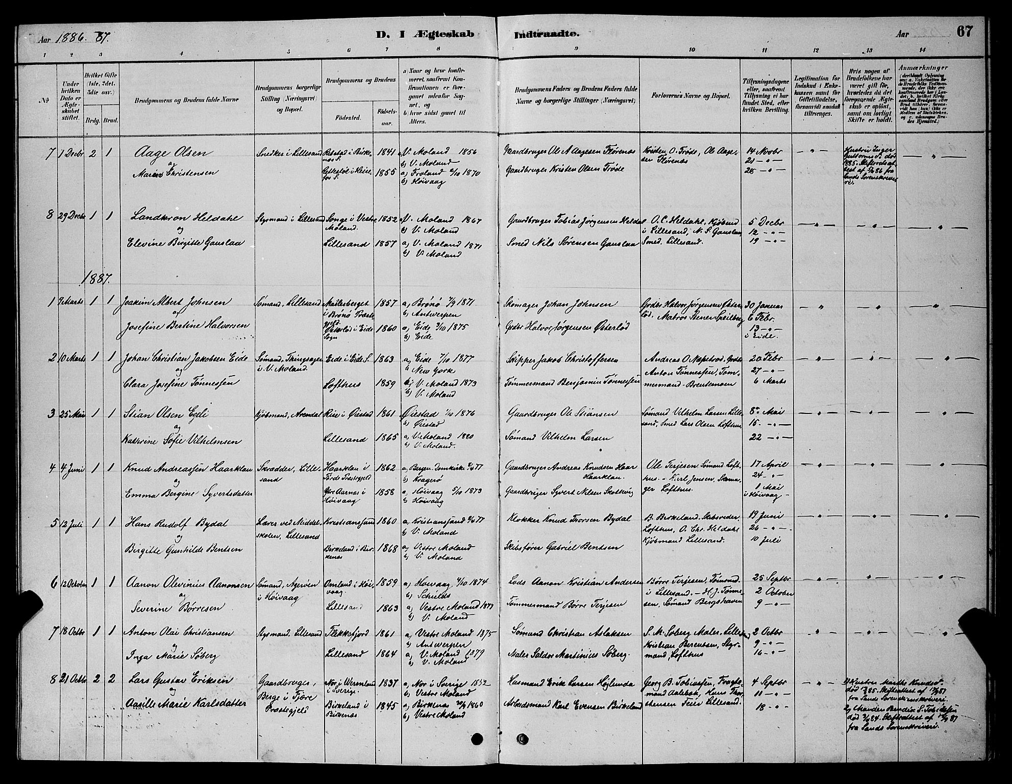 Vestre Moland sokneprestkontor, SAK/1111-0046/F/Fb/Fba/L0001: Parish register (copy) no. B 1, 1884-1903, p. 67