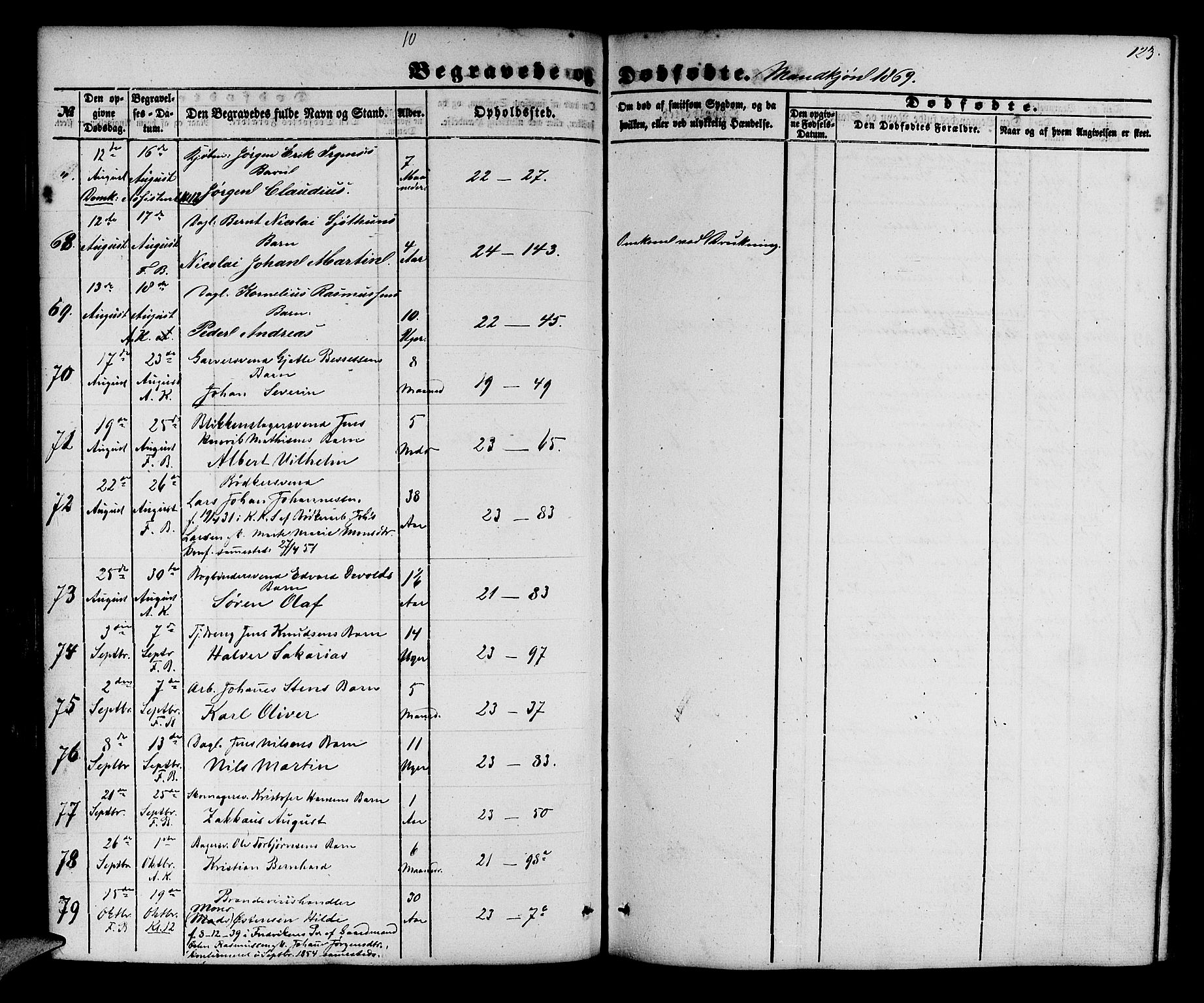 Korskirken sokneprestembete, AV/SAB-A-76101/H/Hab: Parish register (copy) no. E 2, 1851-1871, p. 123