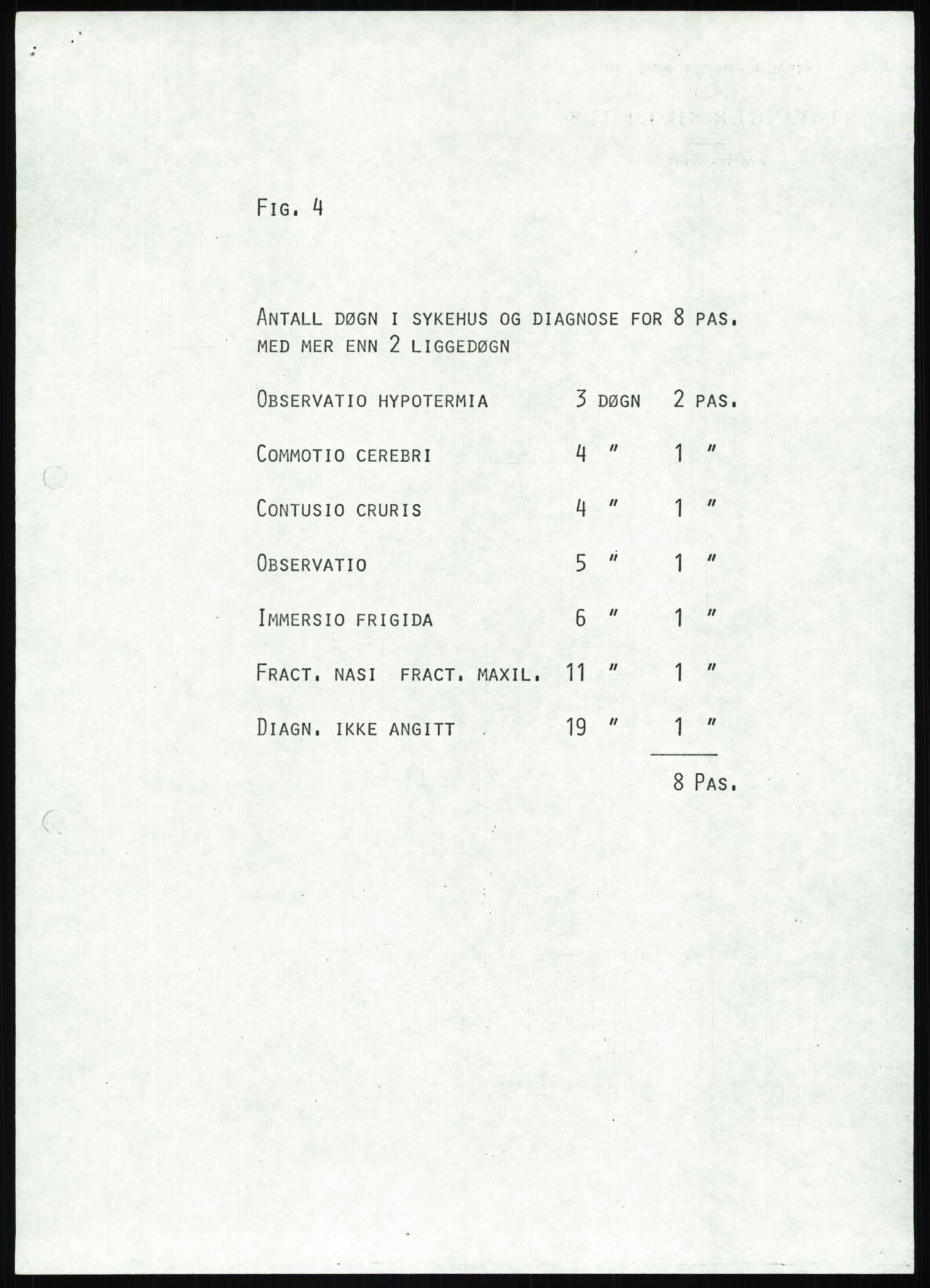 Justisdepartementet, Granskningskommisjonen ved Alexander Kielland-ulykken 27.3.1980, RA/S-1165/D/L0022: Y Forskningsprosjekter (Y8-Y9)/Z Diverse (Doku.liste + Z1-Z15 av 15), 1980-1981, p. 1042