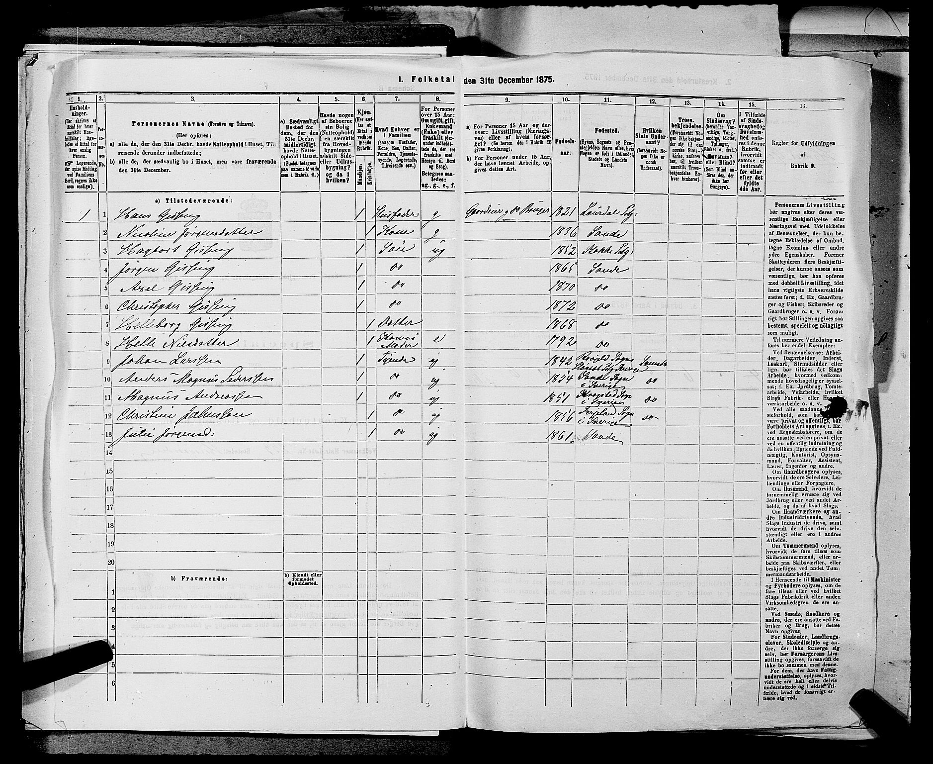 SAKO, 1875 census for 0713P Sande, 1875, p. 461