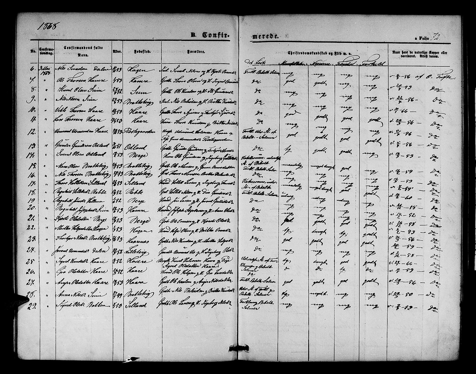 Røldal sokneprestembete, SAB/A-100247: Parish register (copy) no. A 2, 1861-1886, p. 72