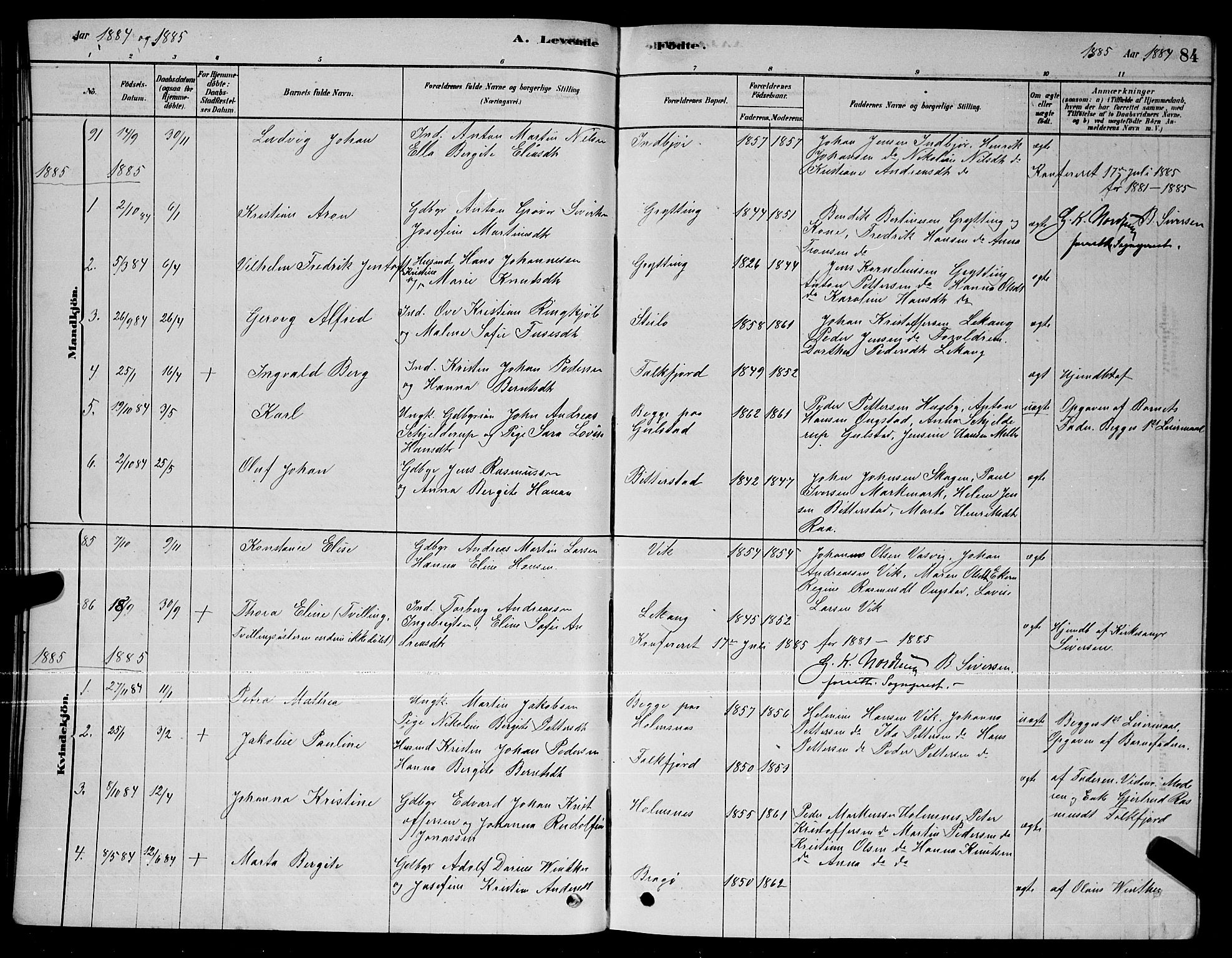 Ministerialprotokoller, klokkerbøker og fødselsregistre - Nordland, AV/SAT-A-1459/888/L1267: Parish register (copy) no. 888C05, 1878-1890, p. 84