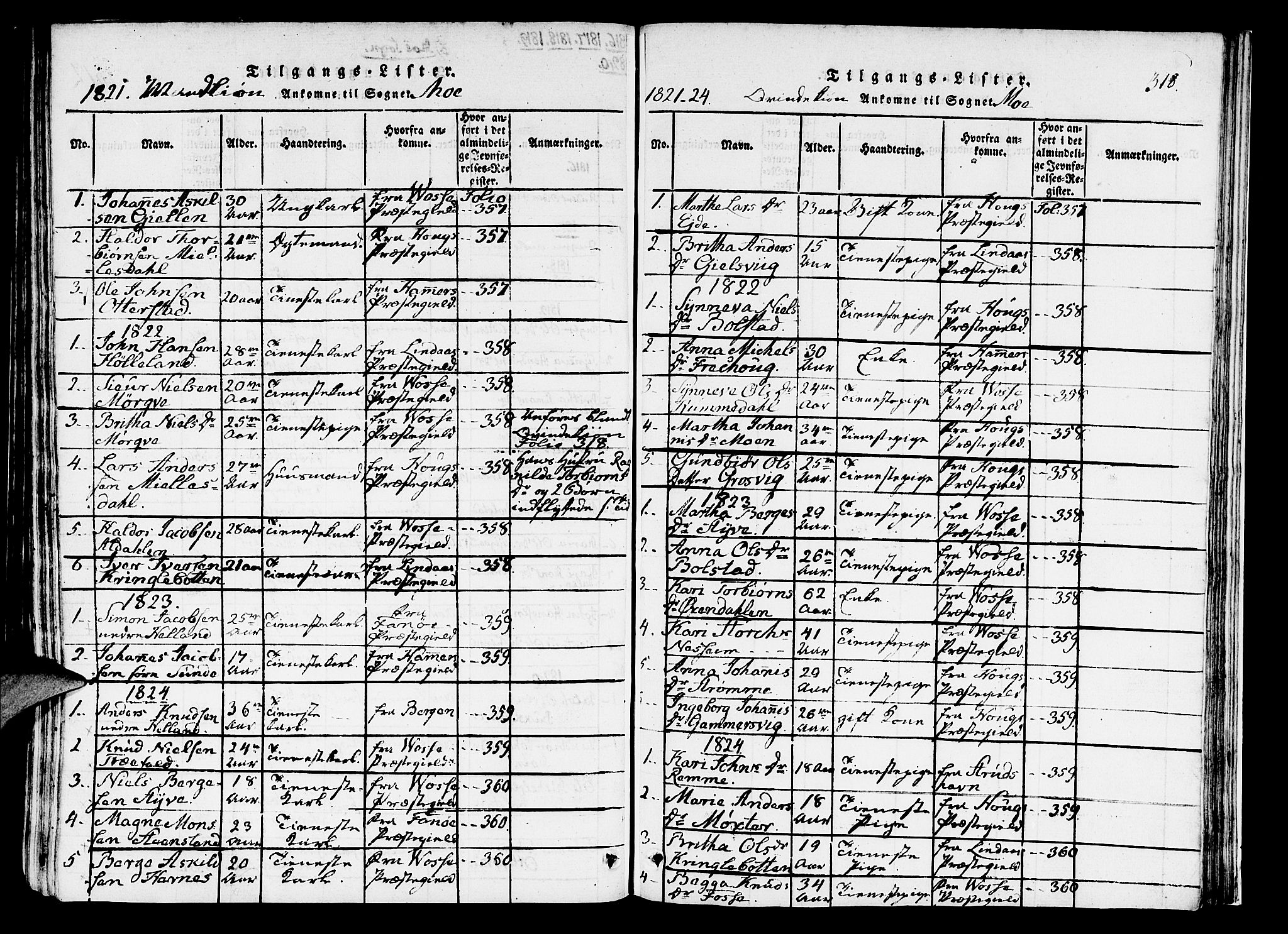 Hosanger sokneprestembete, AV/SAB-A-75801/H/Haa: Parish register (official) no. A 5, 1815-1824, p. 318