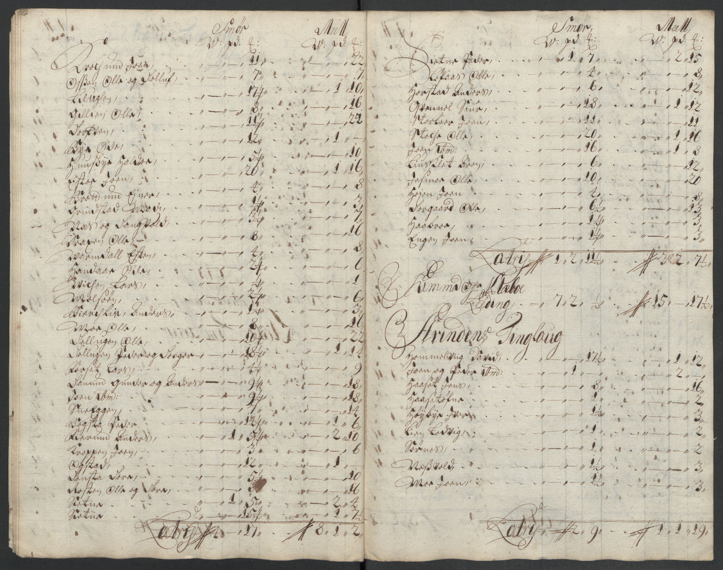 Rentekammeret inntil 1814, Reviderte regnskaper, Fogderegnskap, AV/RA-EA-4092/R61/L4109: Fogderegnskap Strinda og Selbu, 1704-1706, p. 153