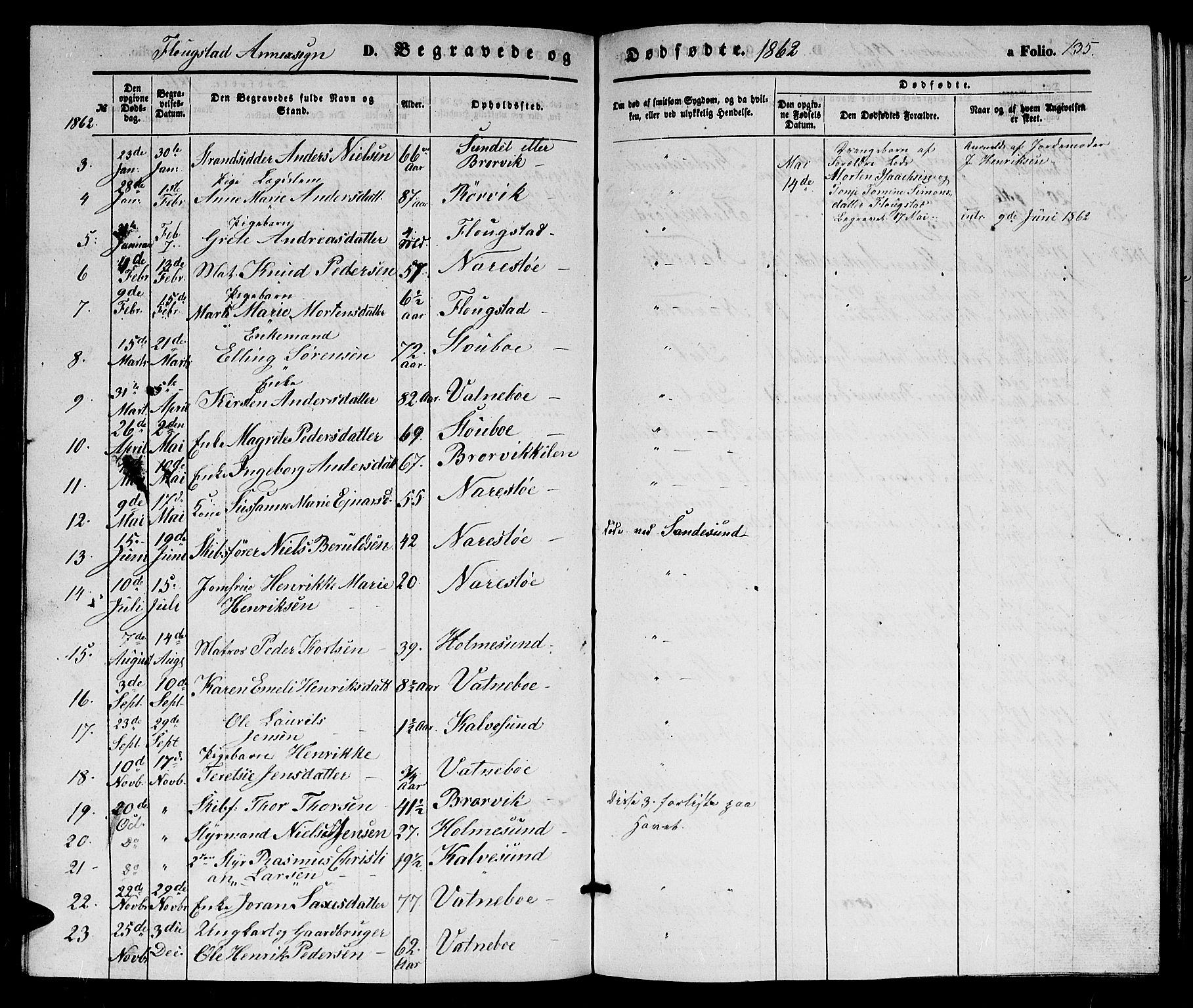 Dypvåg sokneprestkontor, SAK/1111-0007/F/Fb/Fbb/L0002: Parish register (copy) no. B 2, 1851-1871, p. 135