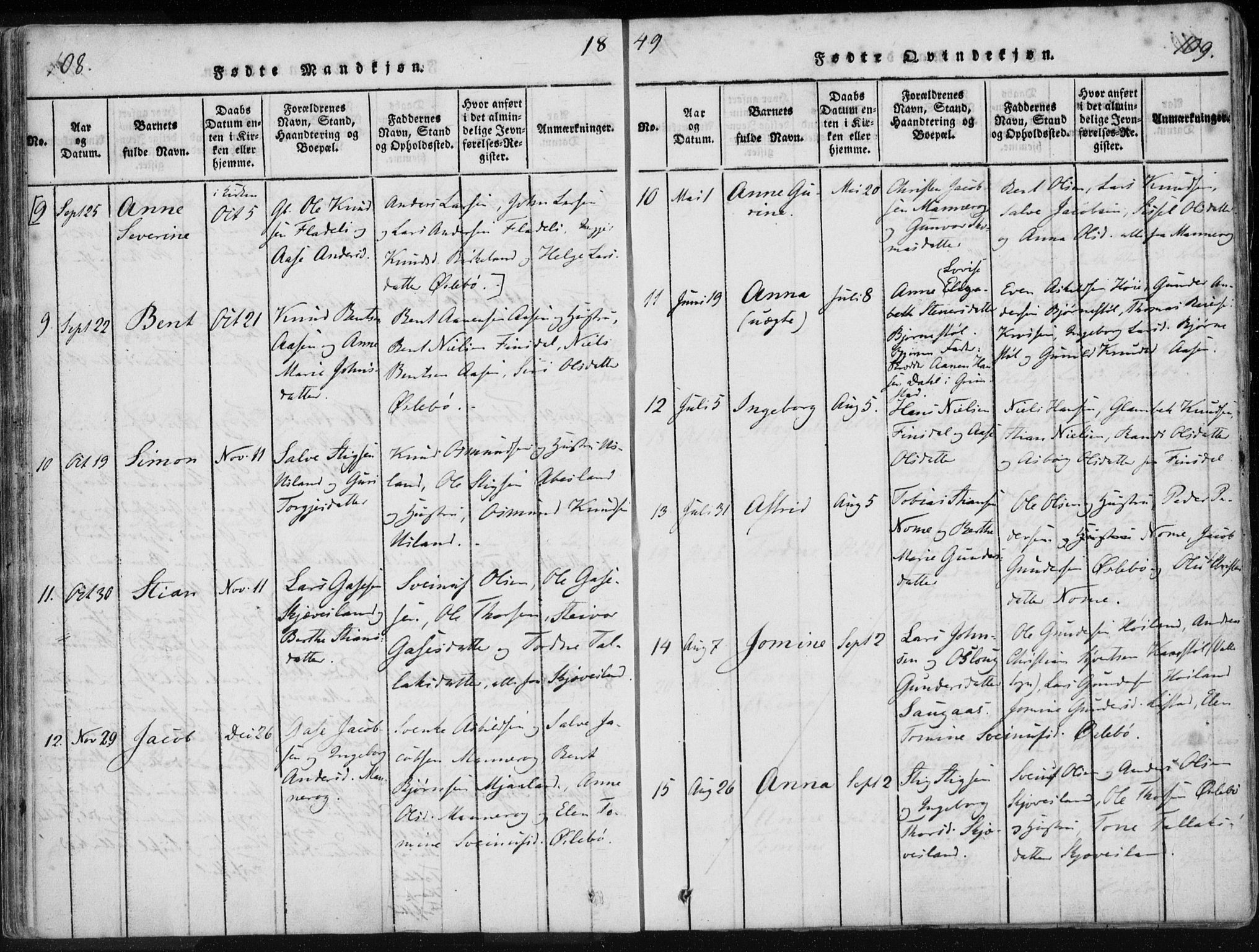 Holum sokneprestkontor, SAK/1111-0022/F/Fa/Fac/L0002: Parish register (official) no. A 2, 1821-1859, p. 108-109