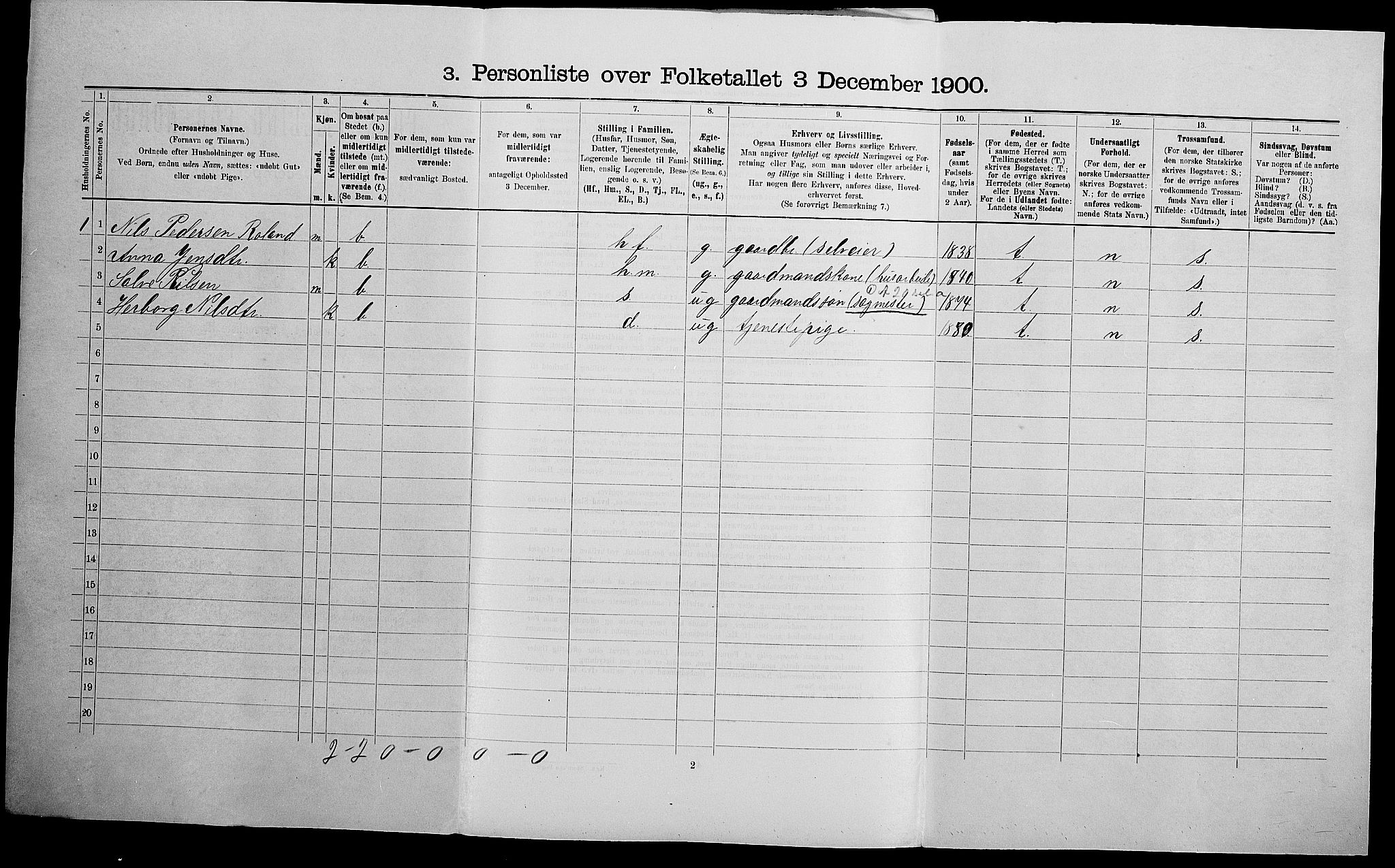 SAK, 1900 census for Bjelland og Grindheim, 1900, p. 48