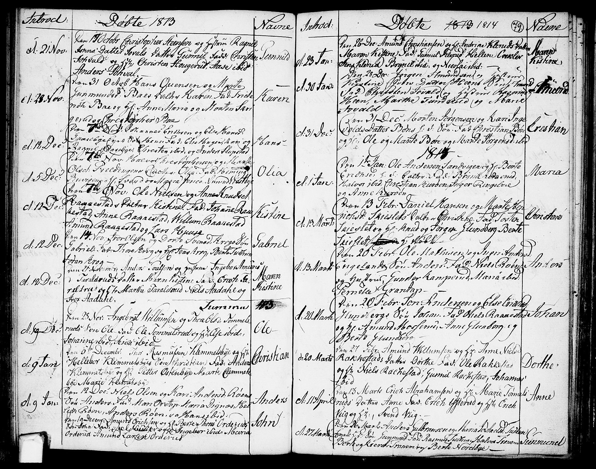 Rødenes prestekontor Kirkebøker, AV/SAO-A-2005/F/Fa/L0003: Parish register (official) no. I 3, 1777-1814, p. 79