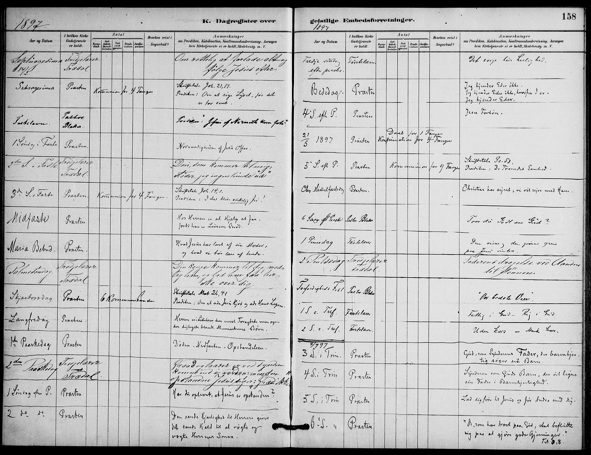 Botsfengslet prestekontor kirkebøker, AV/SAO-A-11688a: Parish register (official) no. 2, 1881-1914, p. 158